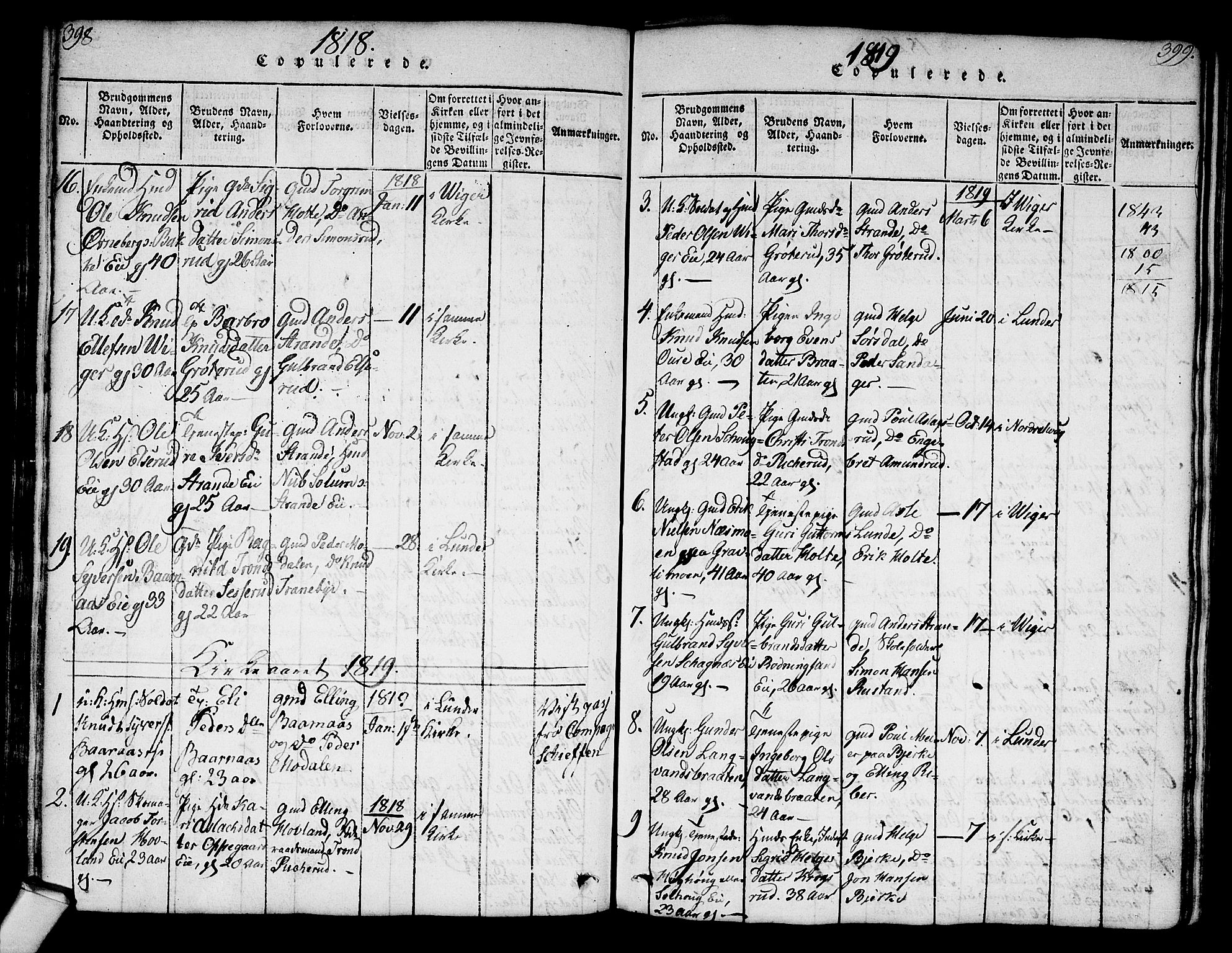 Norderhov kirkebøker, AV/SAKO-A-237/G/Ga/L0003: Parish register (copy) no. I 3 /2, 1814-1876, p. 398-399