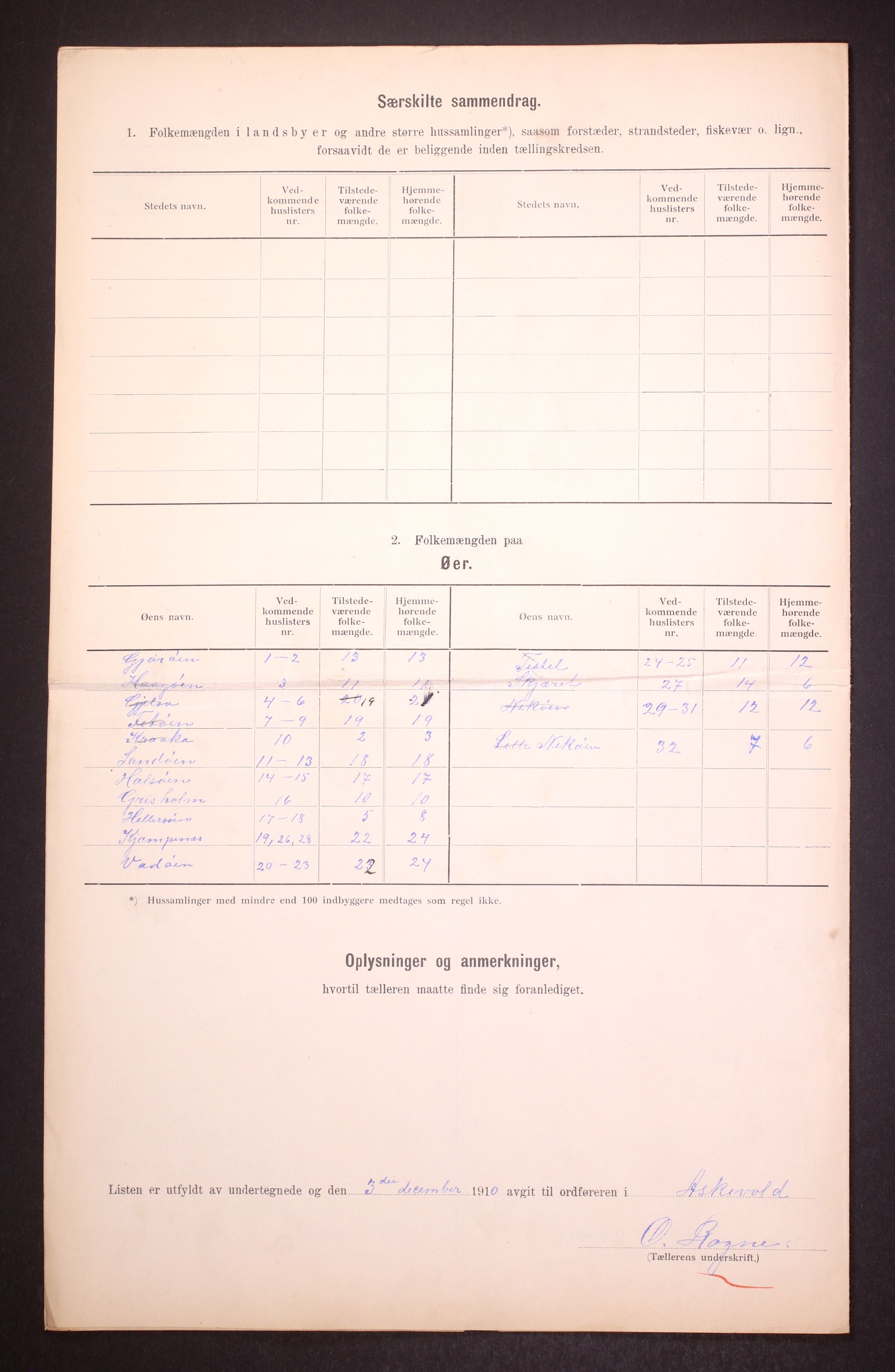 RA, 1910 census for Askvoll, 1910, p. 49