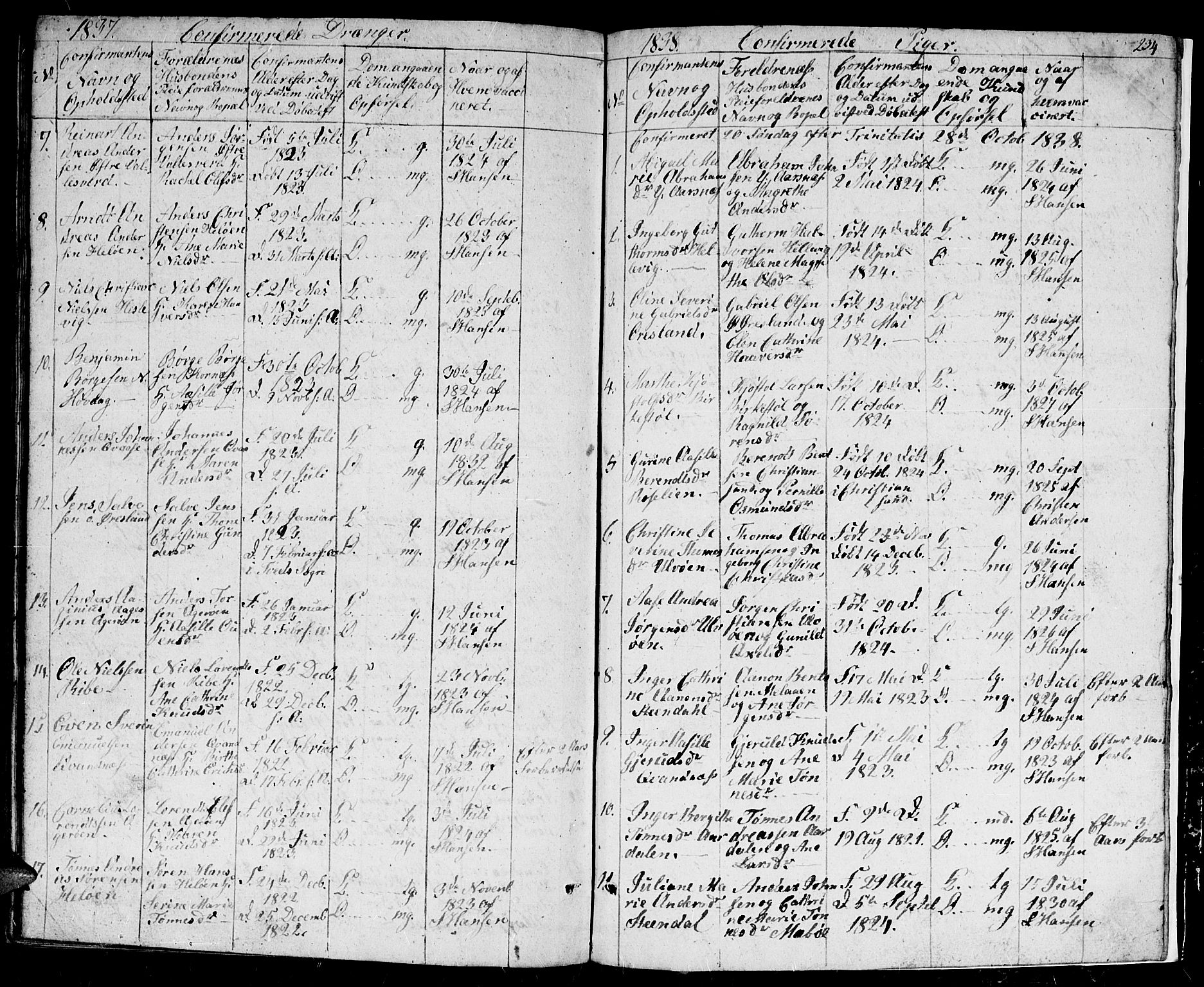 Høvåg sokneprestkontor, SAK/1111-0025/F/Fb/L0001: Parish register (copy) no. B 1, 1817-1846, p. 234