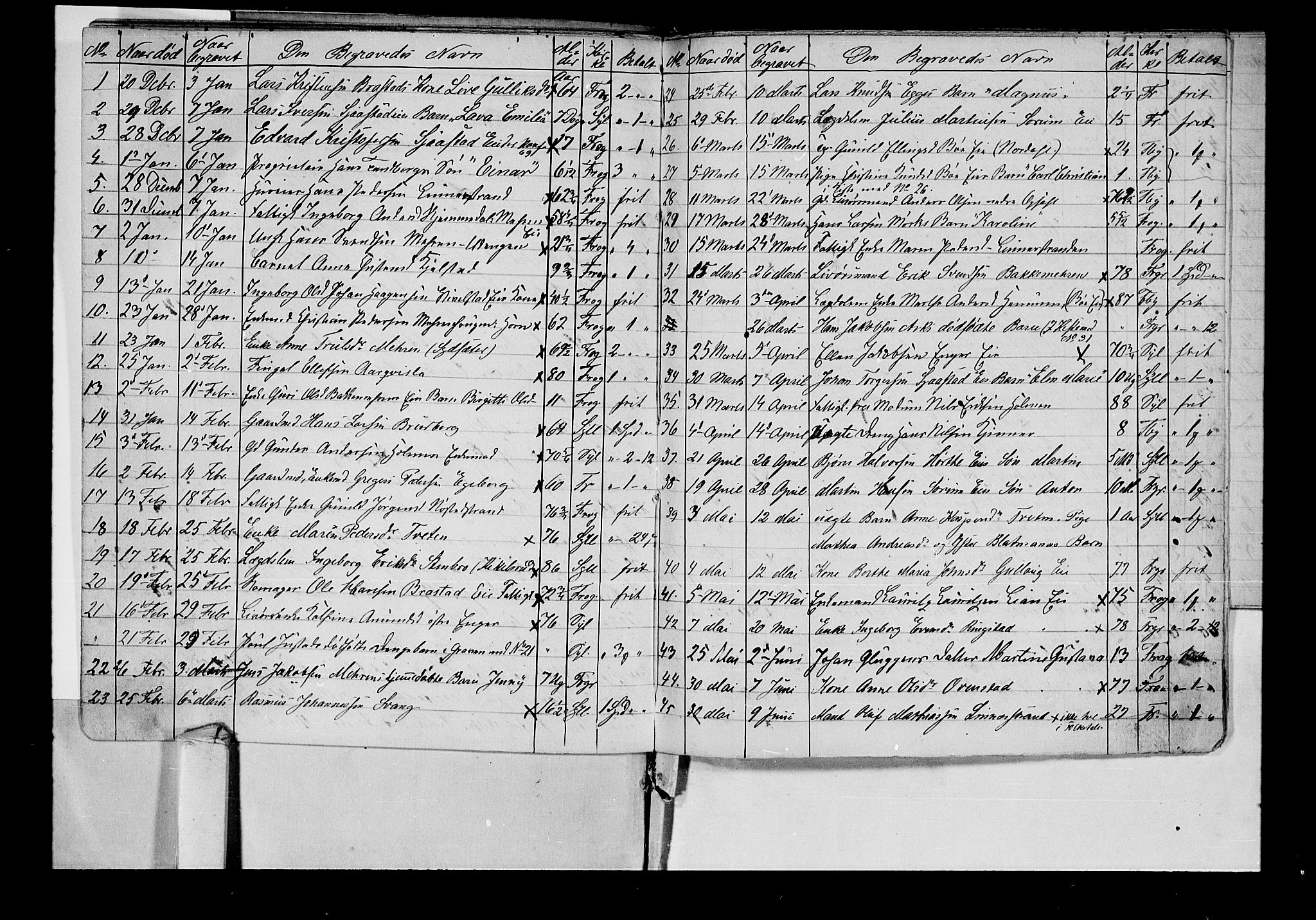 Lier kirkebøker, AV/SAKO-A-230/G/Ga/L0003: Parish register (copy) no. I 3, 1861-1873