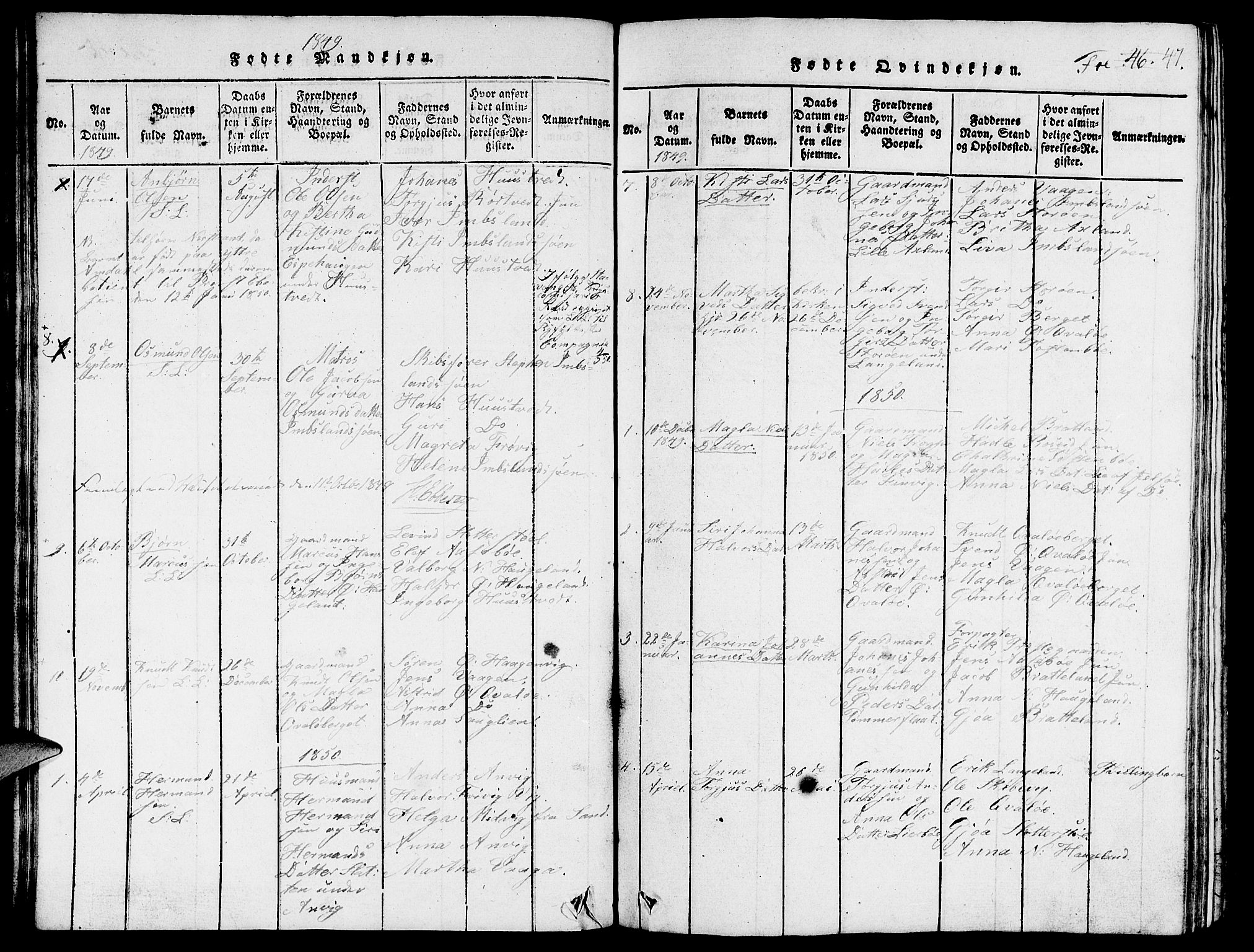 Vikedal sokneprestkontor, SAST/A-101840/01/V: Parish register (copy) no. B 3, 1816-1867, p. 47