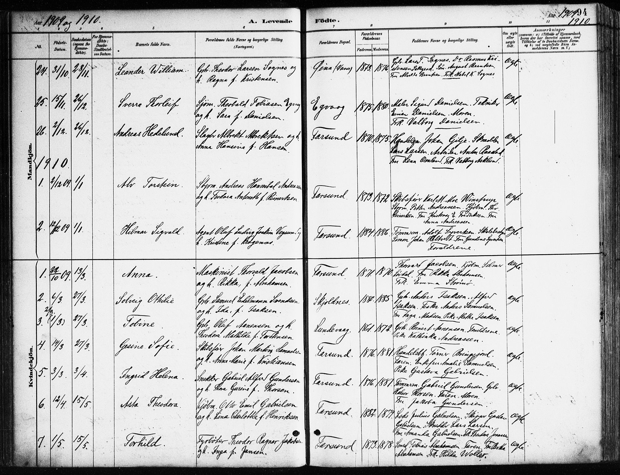 Farsund sokneprestkontor, AV/SAK-1111-0009/F/Fa/L0006: Parish register (official) no. A 6, 1887-1920, p. 94
