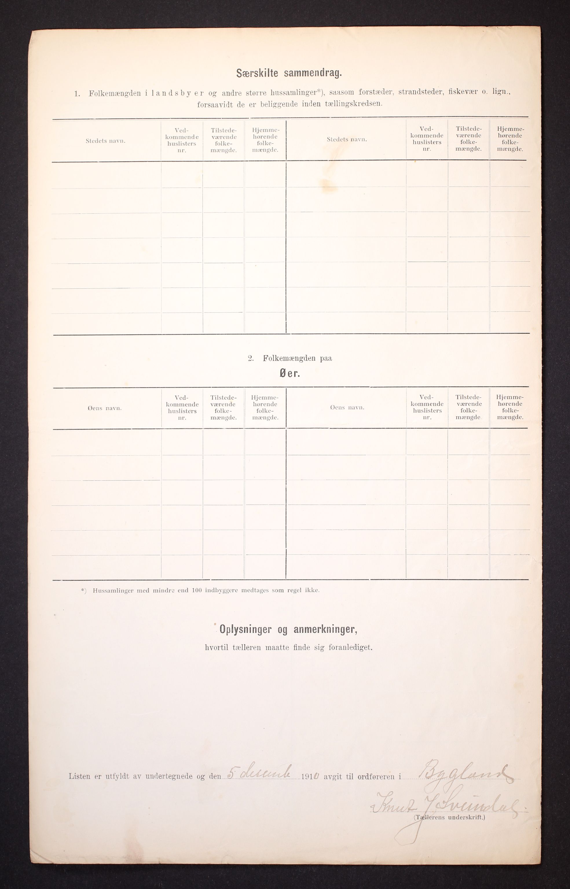 RA, 1910 census for Bygland, 1910, p. 36