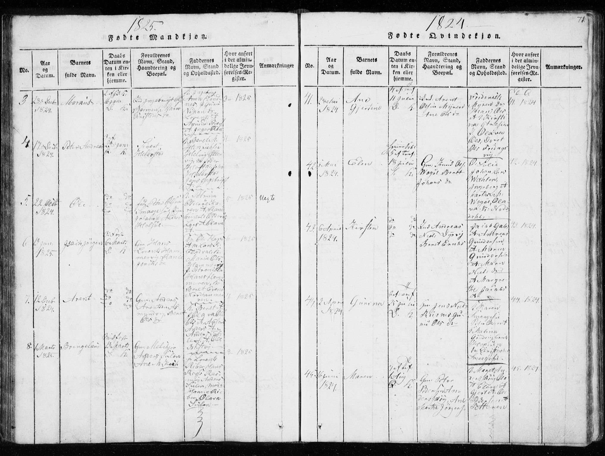 Ministerialprotokoller, klokkerbøker og fødselsregistre - Sør-Trøndelag, SAT/A-1456/634/L0527: Parish register (official) no. 634A03, 1818-1826, p. 72