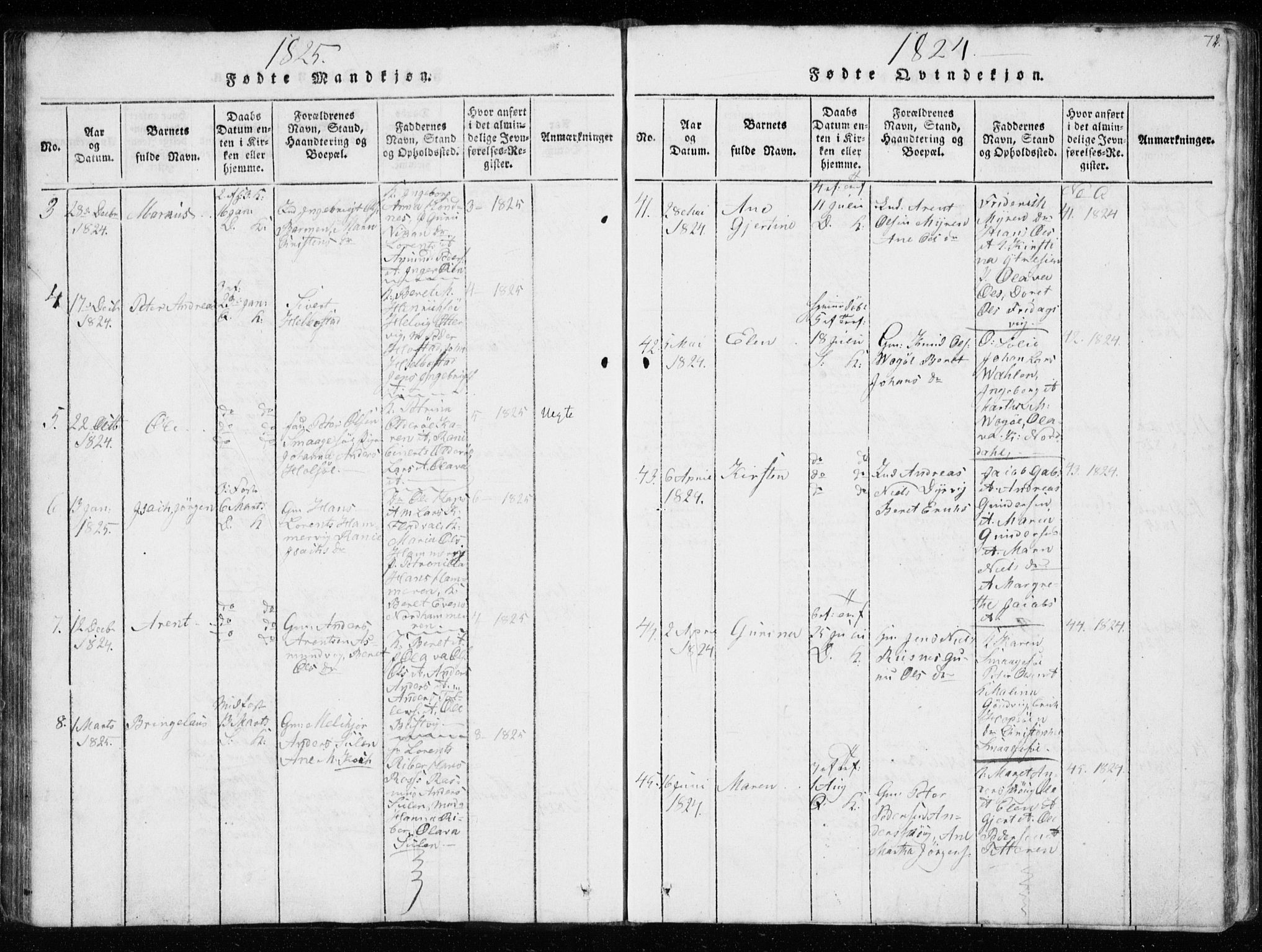 Ministerialprotokoller, klokkerbøker og fødselsregistre - Sør-Trøndelag, AV/SAT-A-1456/634/L0527: Parish register (official) no. 634A03, 1818-1826, p. 72