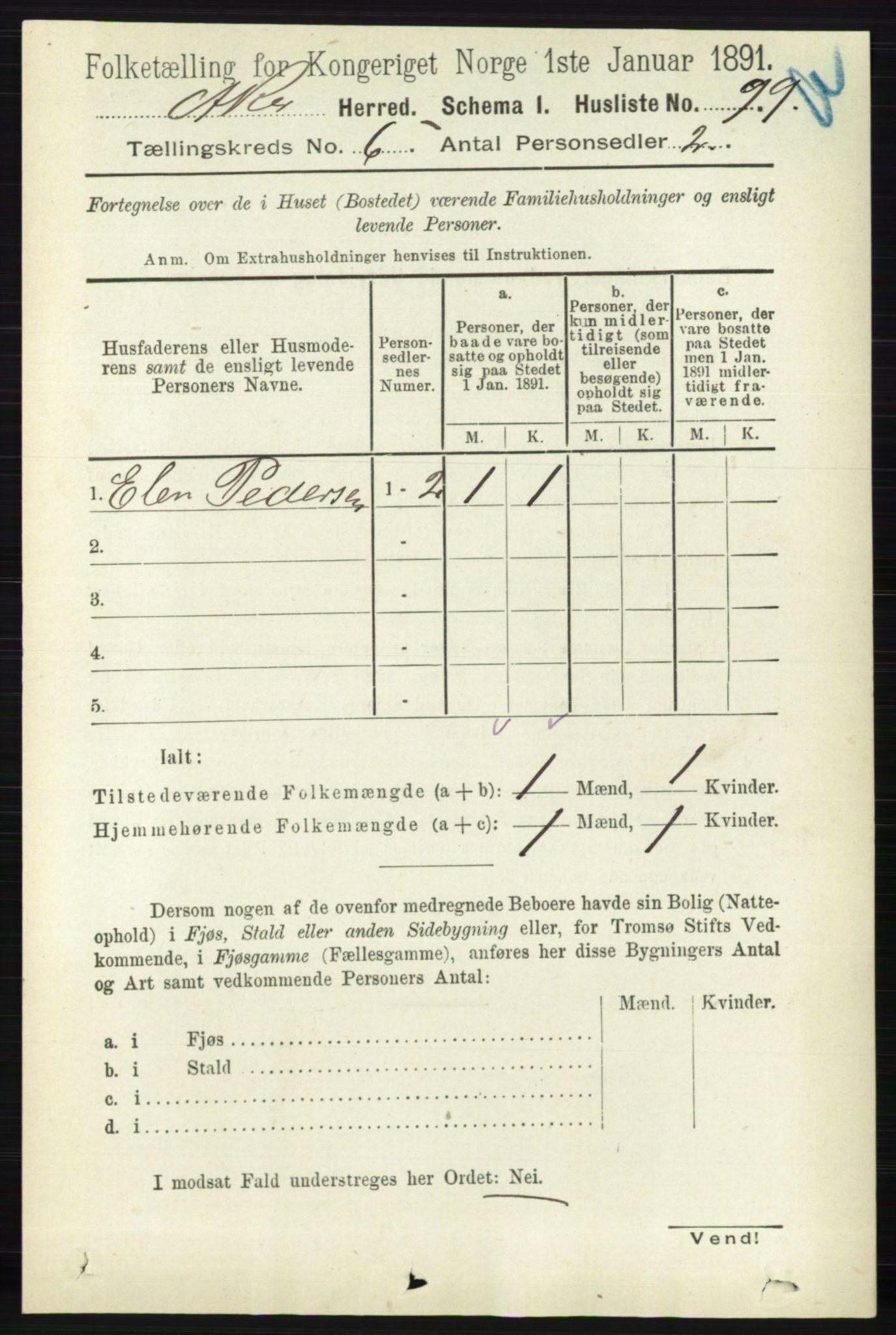 RA, 1891 census for 0218 Aker, 1891, p. 5507