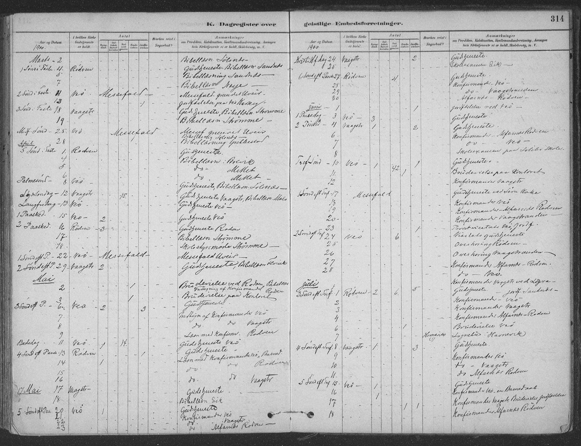 Ministerialprotokoller, klokkerbøker og fødselsregistre - Møre og Romsdal, AV/SAT-A-1454/547/L0604: Parish register (official) no. 547A06, 1878-1906, p. 314