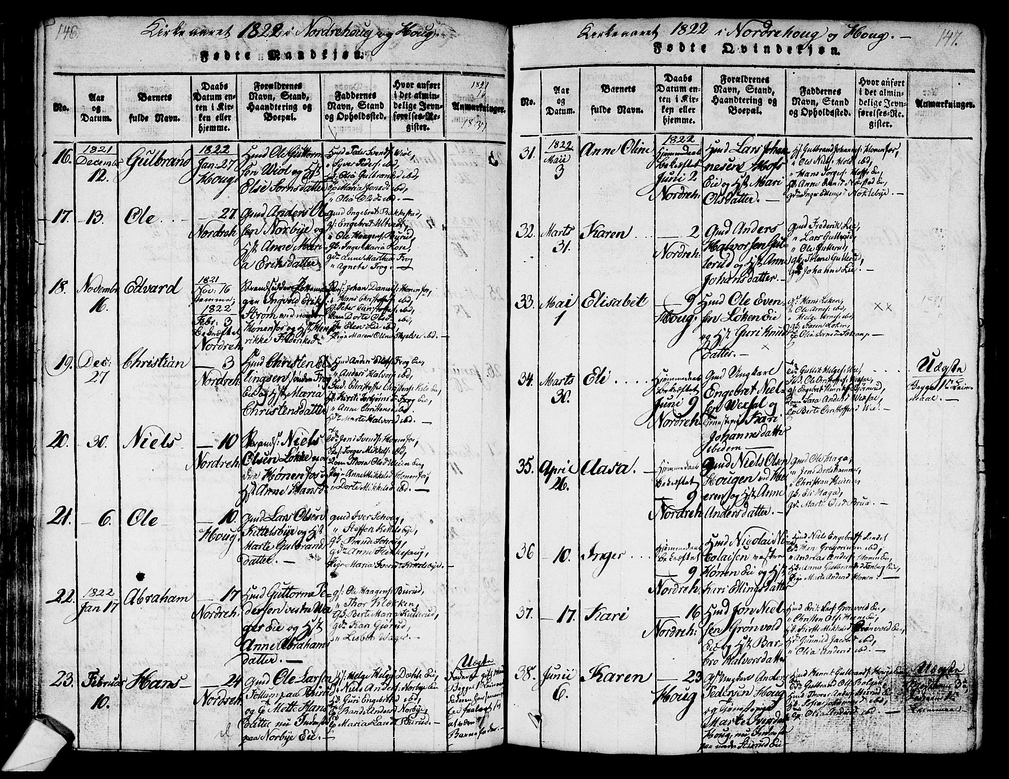 Norderhov kirkebøker, AV/SAKO-A-237/G/Ga/L0003: Parish register (copy) no. I 3 /1, 1814-1876, p. 146-147