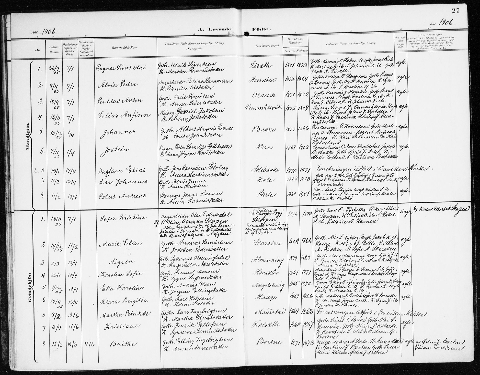 Davik sokneprestembete, AV/SAB-A-79701/H/Haa/Haad/L0002: Parish register (official) no. D 2, 1901-1930, p. 27