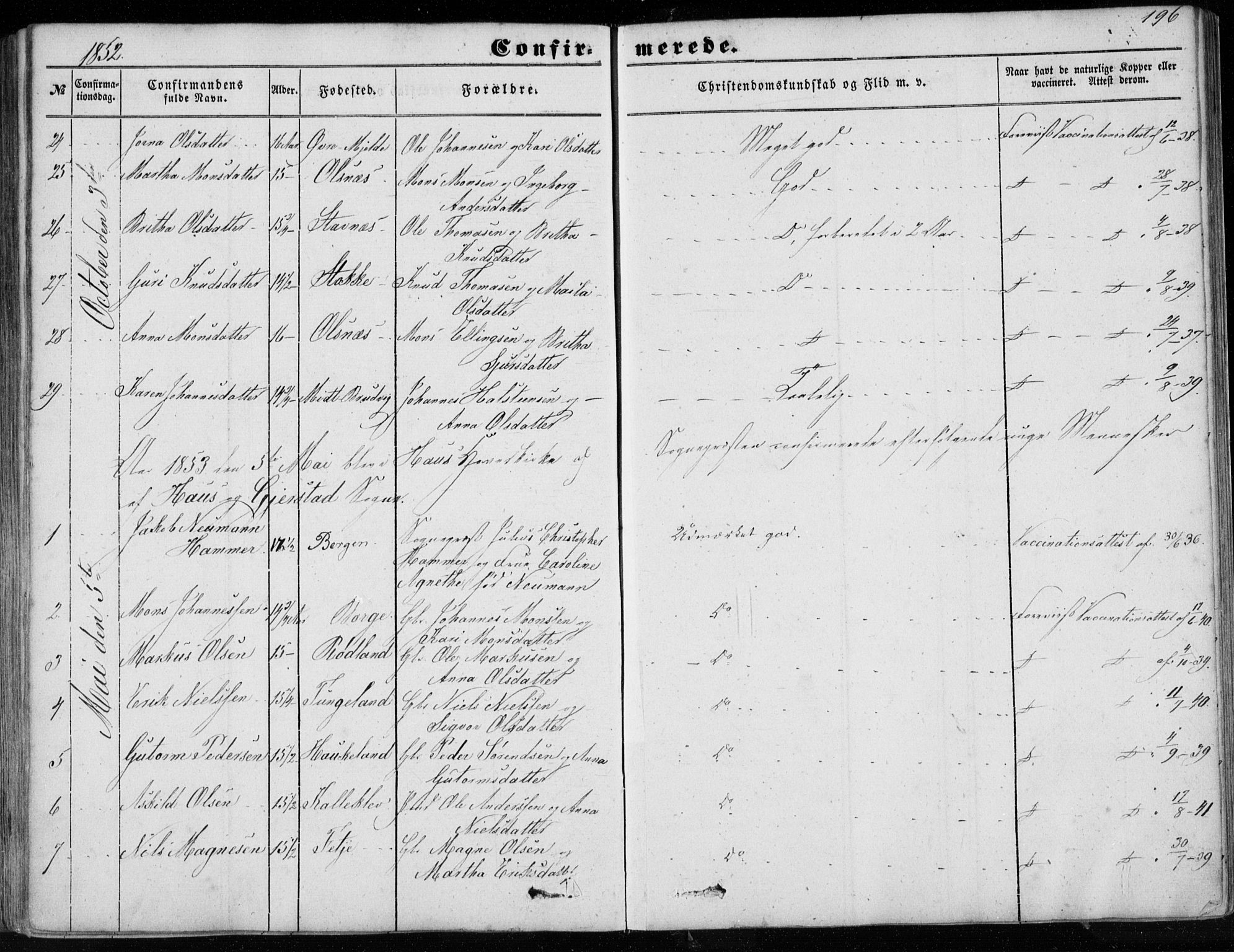 Haus sokneprestembete, SAB/A-75601/H/Haa: Parish register (official) no. A 16 I, 1848-1857, p. 196