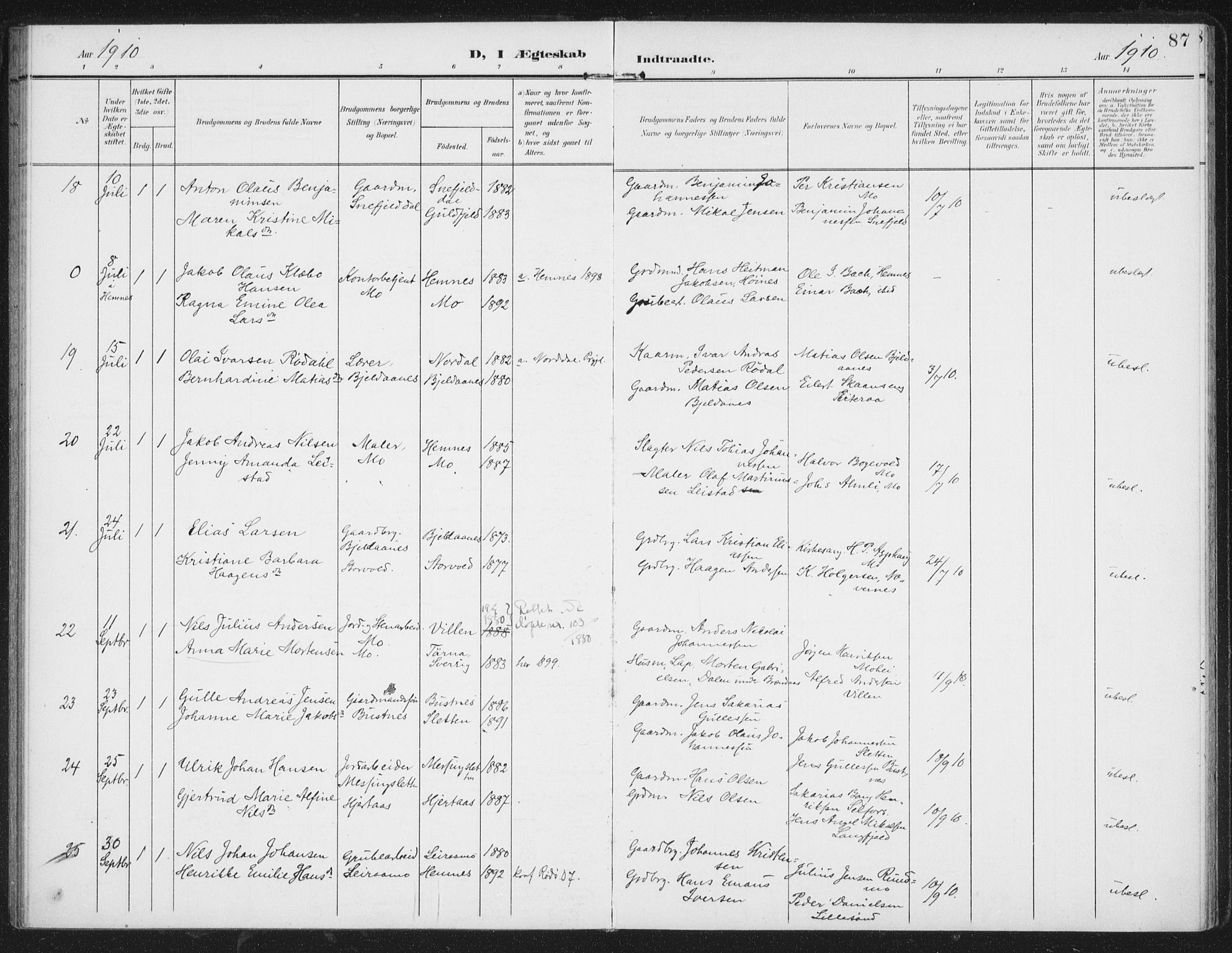 Ministerialprotokoller, klokkerbøker og fødselsregistre - Nordland, AV/SAT-A-1459/827/L0403: Parish register (official) no. 827A15, 1903-1912, p. 87