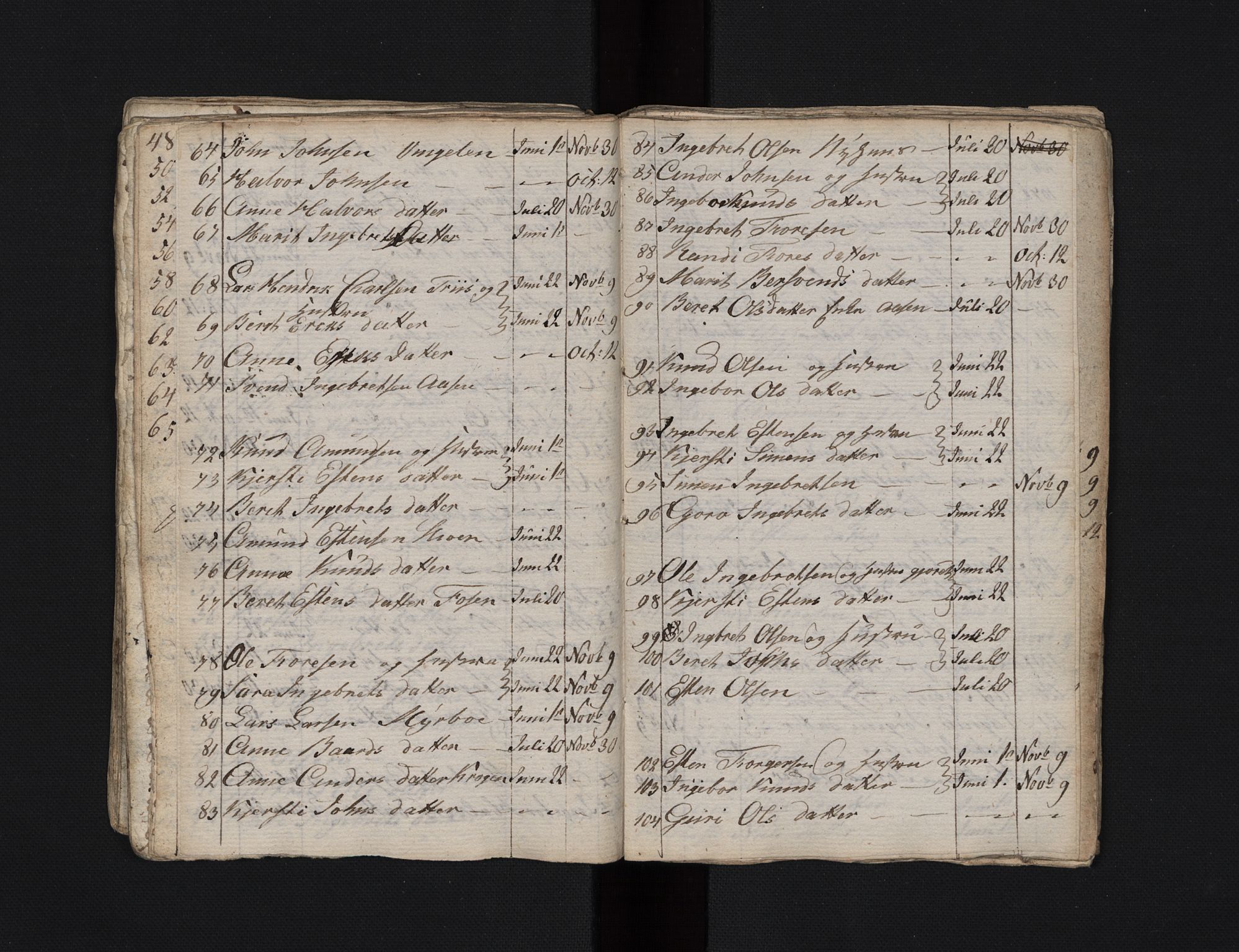 Tolga prestekontor, AV/SAH-PREST-062/L/L0021: Parish register (copy) no. 21, 1804-1823