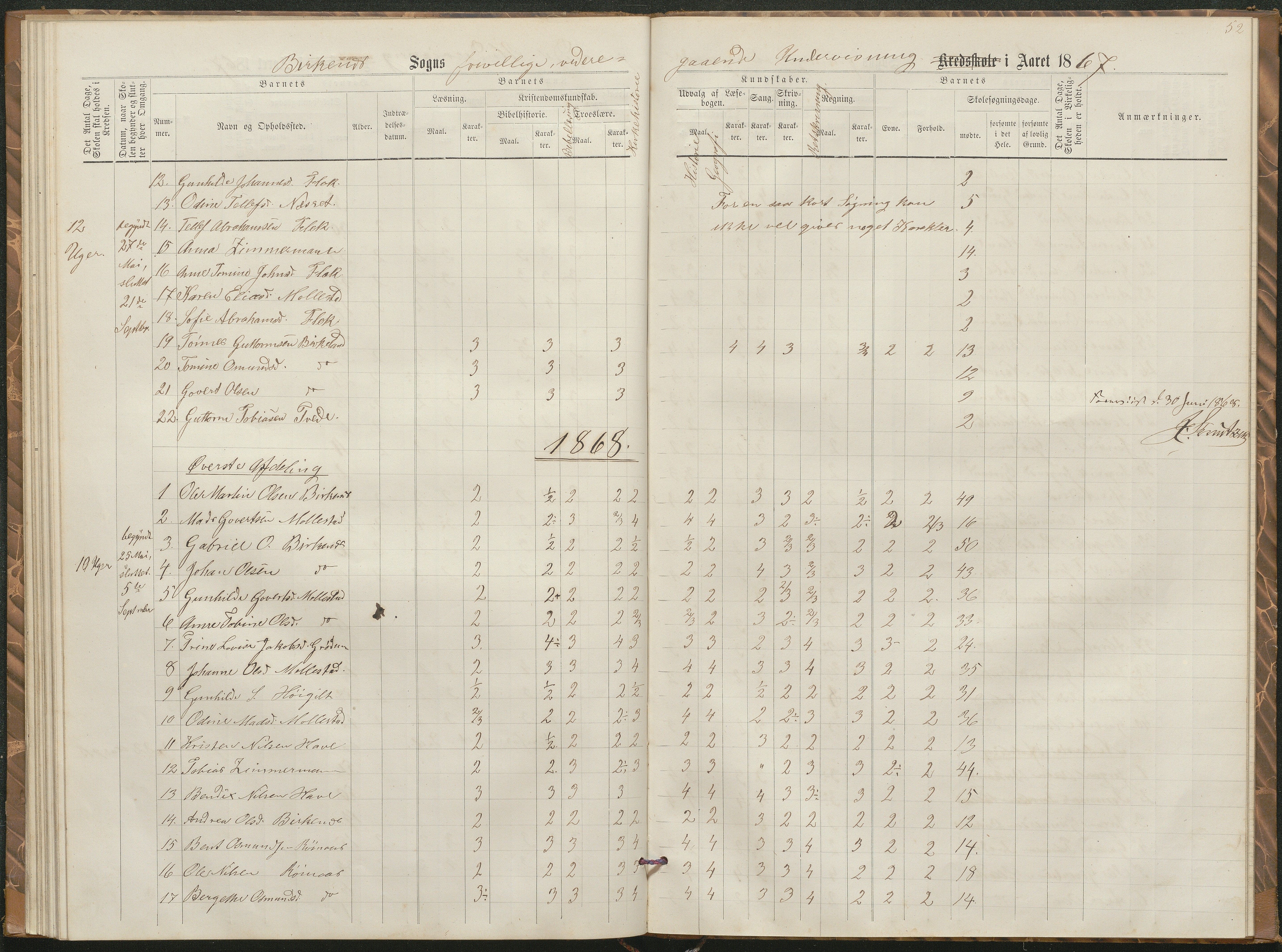 Birkenes kommune, Birkenes krets/Birkeland folkeskole frem til 1991, AAKS/KA0928-550a_91/F02/L0002: Skoleprotokoll, 1866-1878, p. 49