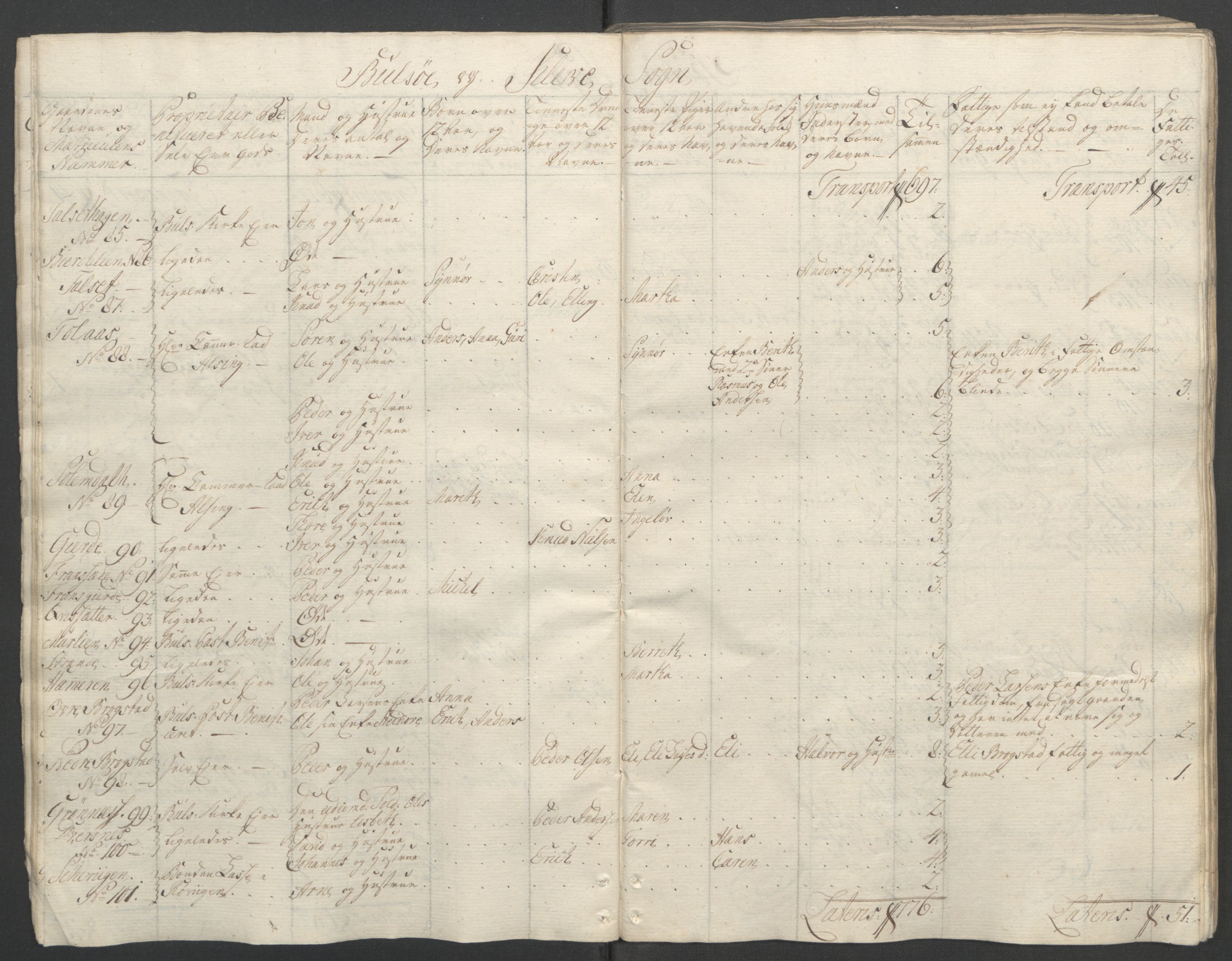 Rentekammeret inntil 1814, Reviderte regnskaper, Fogderegnskap, RA/EA-4092/R55/L3730: Ekstraskatten Romsdal, 1762-1763, p. 22