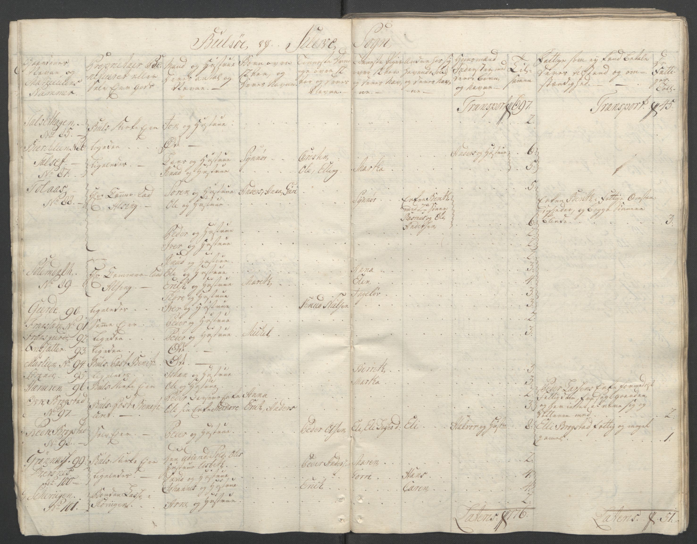 Rentekammeret inntil 1814, Reviderte regnskaper, Fogderegnskap, AV/RA-EA-4092/R55/L3730: Ekstraskatten Romsdal, 1762-1763, p. 22