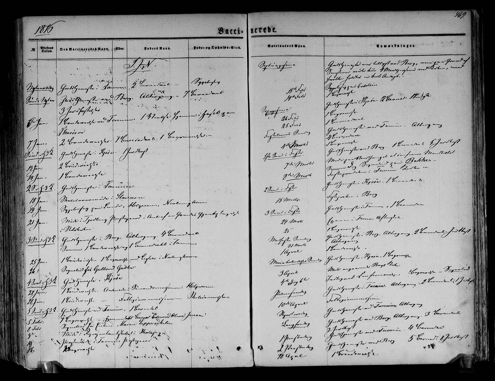 Brunlanes kirkebøker, AV/SAKO-A-342/F/Fa/L0005: Parish register (official) no. I 5, 1862-1877, p. 469