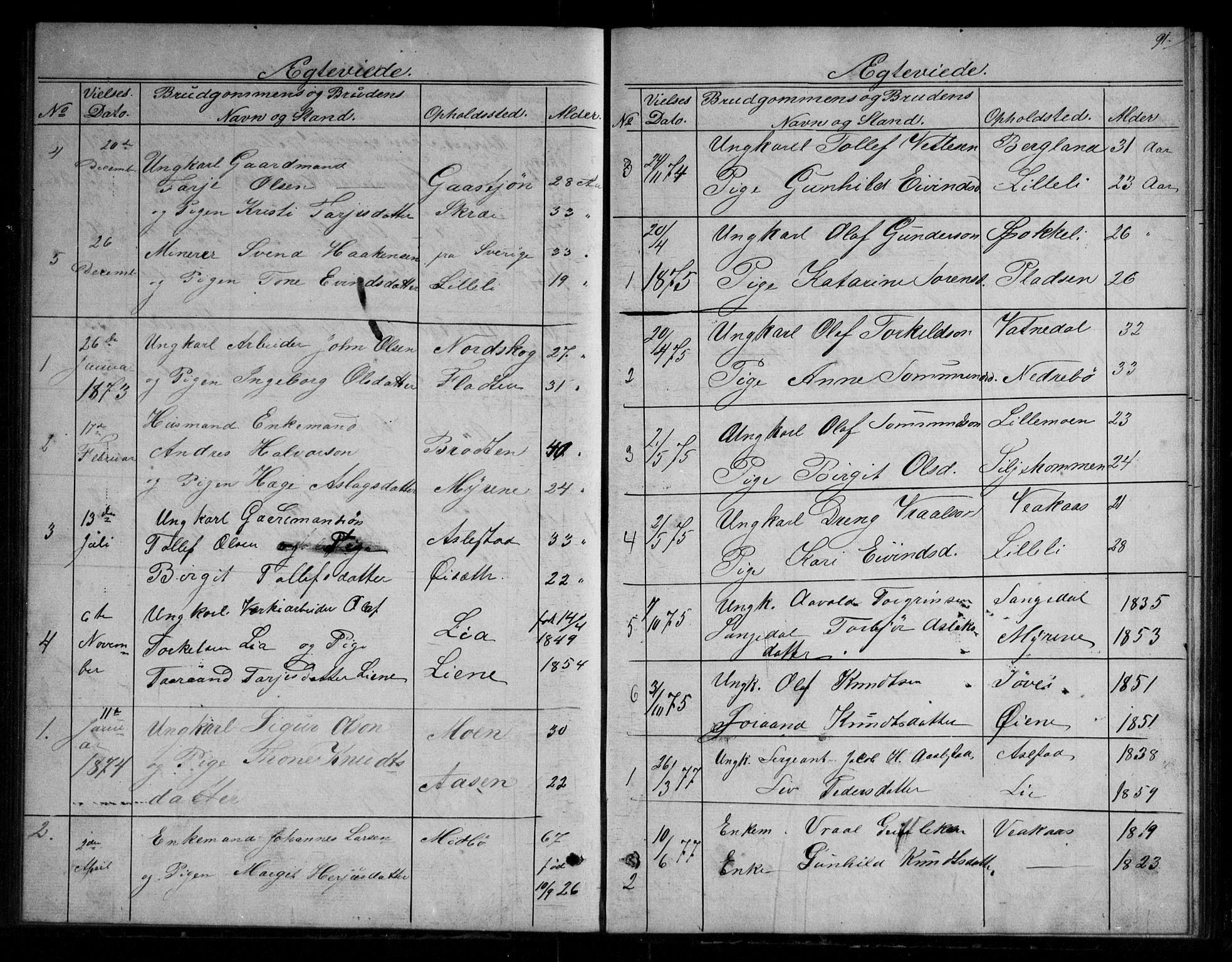 Fyresdal kirkebøker, SAKO/A-263/G/Gb/L0001: Parish register (copy) no. II 1, 1864-1890, p. 91