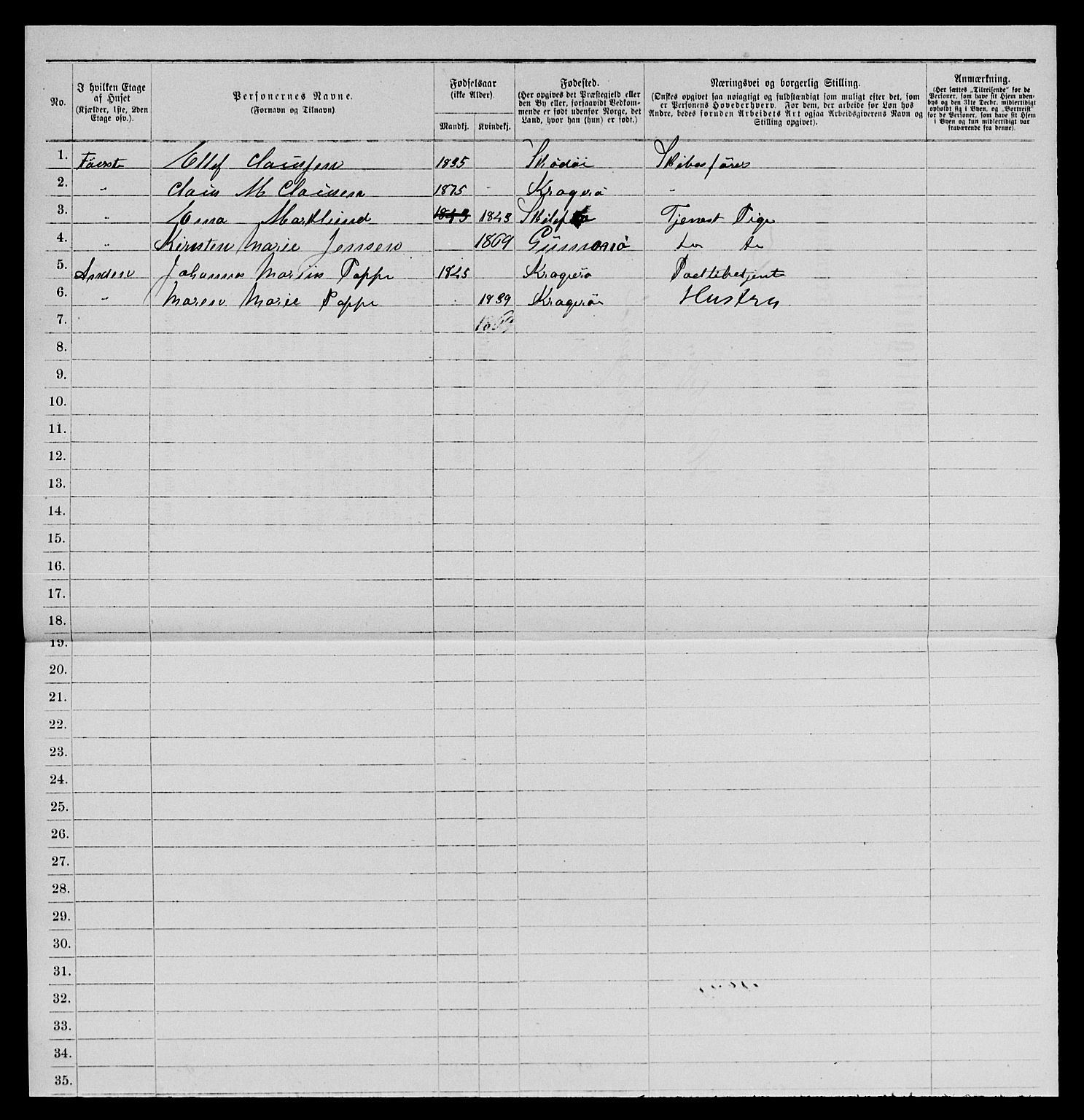 SAKO, 1885 census for 0801 Kragerø, 1885, p. 1115