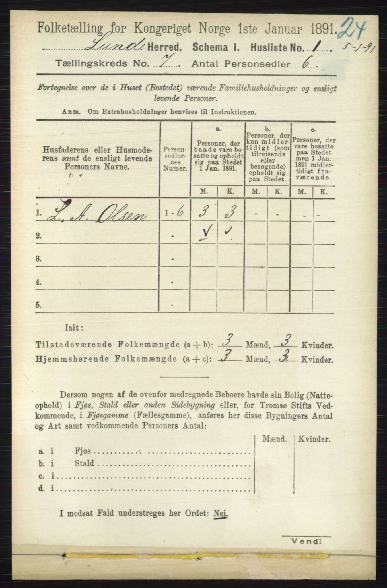 RA, 1891 census for 0820 Lunde, 1891, p. 2181