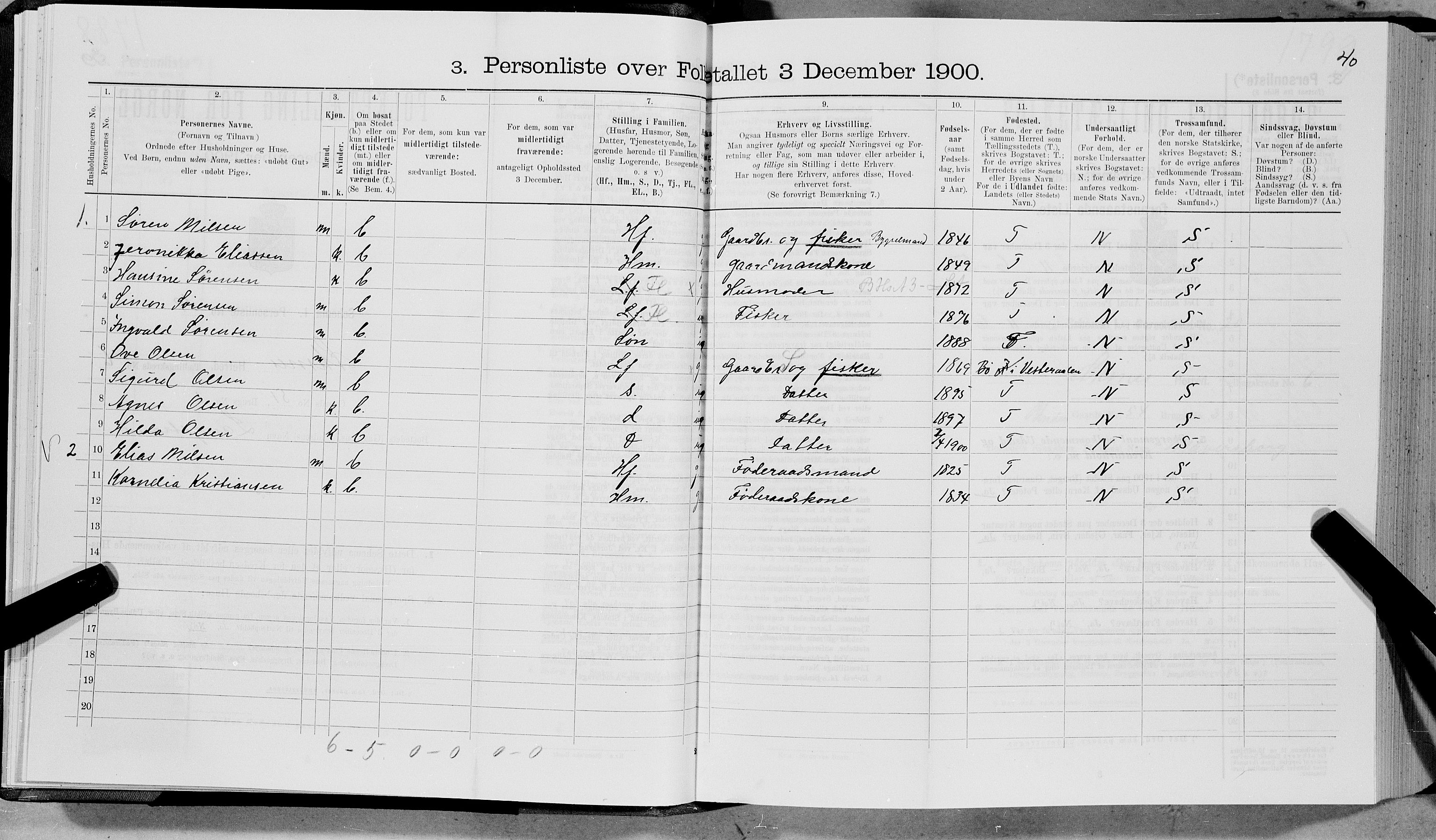 SAT, 1900 census for Øksnes, 1900, p. 448