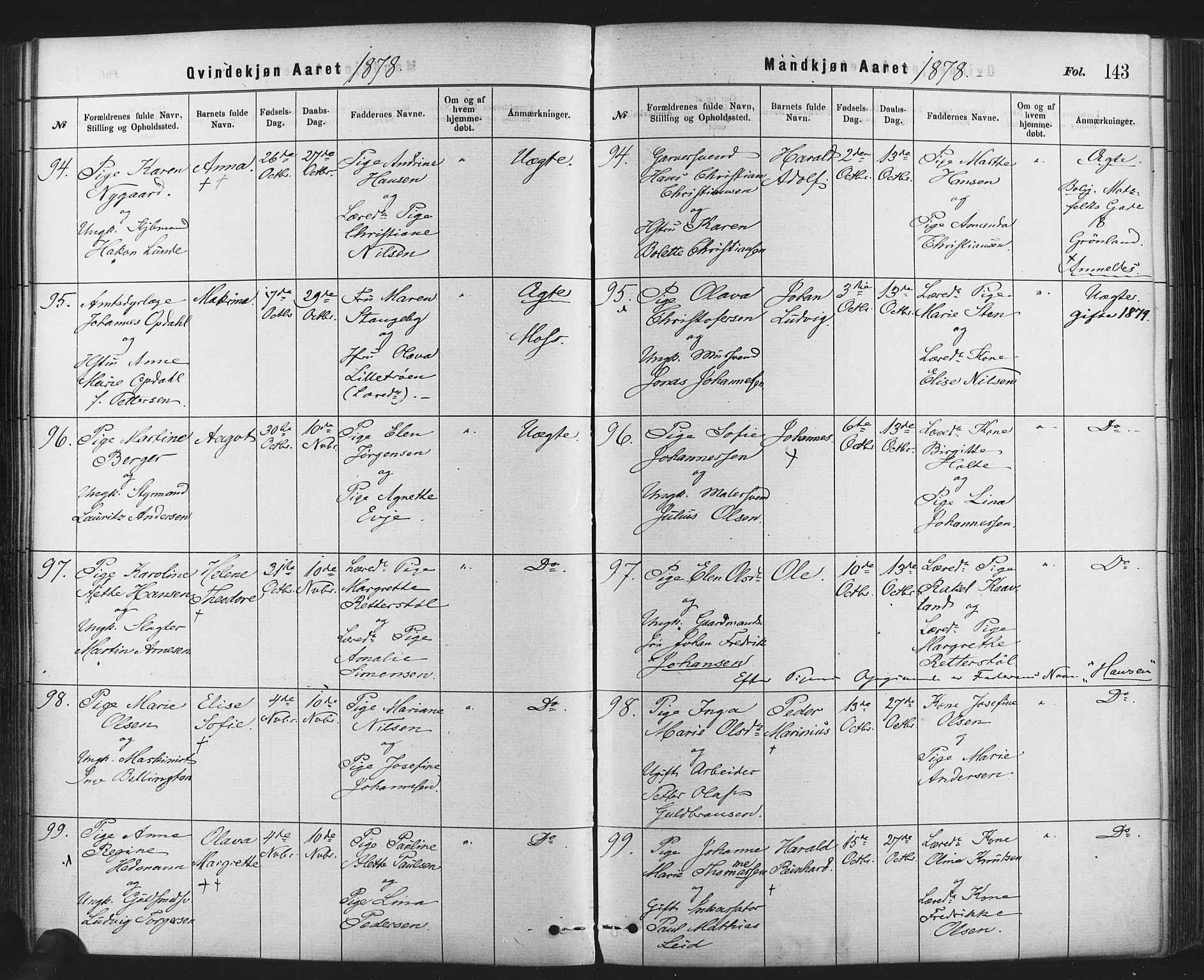 Rikshospitalet prestekontor Kirkebøker, AV/SAO-A-10309b/F/L0006: Parish register (official) no. 6, 1871-1885, p. 143