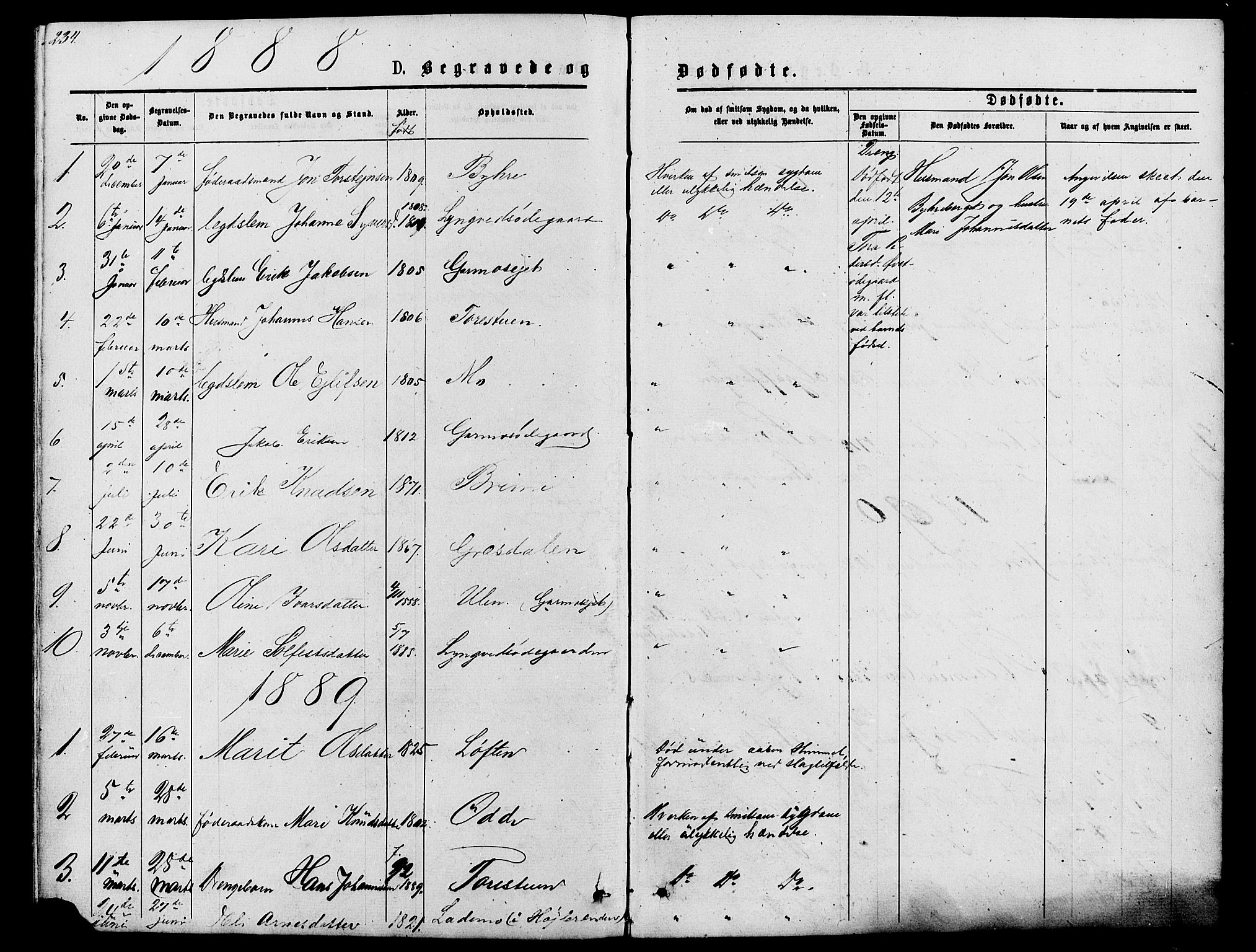 Lom prestekontor, SAH/PREST-070/L/L0005: Parish register (copy) no. 5, 1876-1901, p. 234-235