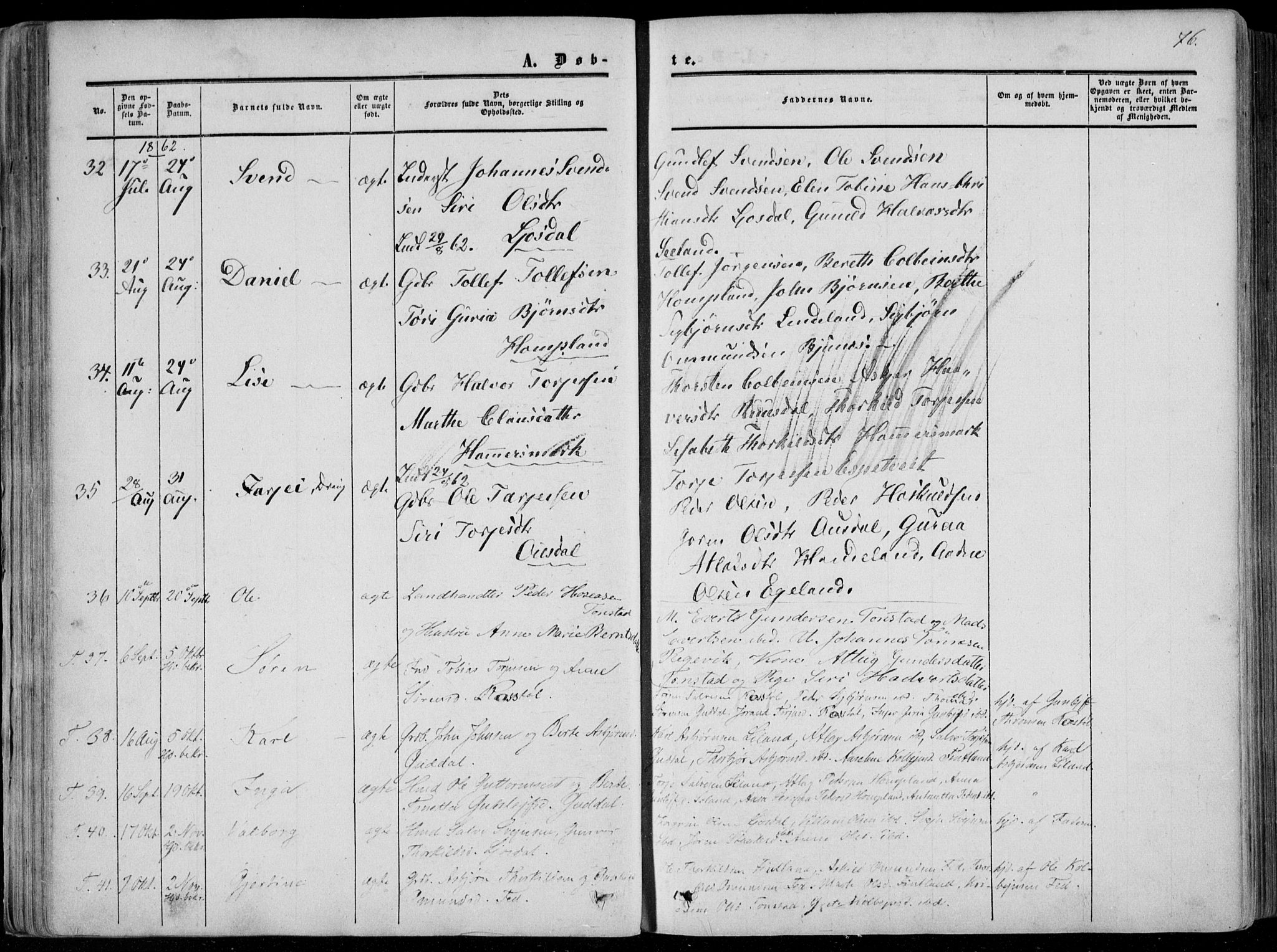 Sirdal sokneprestkontor, SAK/1111-0036/F/Fa/Fab/L0002: Parish register (official) no. A 2, 1855-1874, p. 76