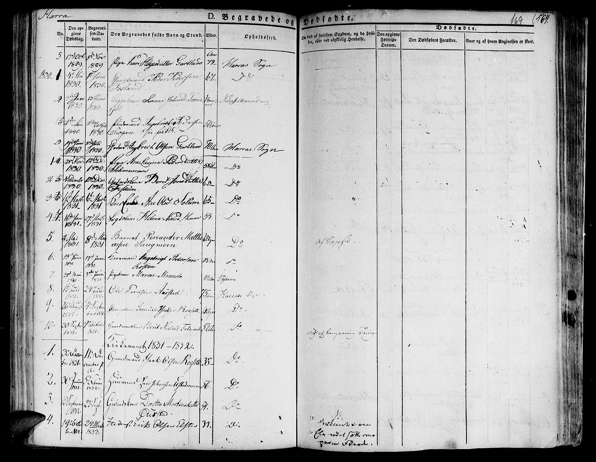 Ministerialprotokoller, klokkerbøker og fødselsregistre - Nord-Trøndelag, AV/SAT-A-1458/758/L0510: Parish register (official) no. 758A01 /3, 1821-1841, p. 169