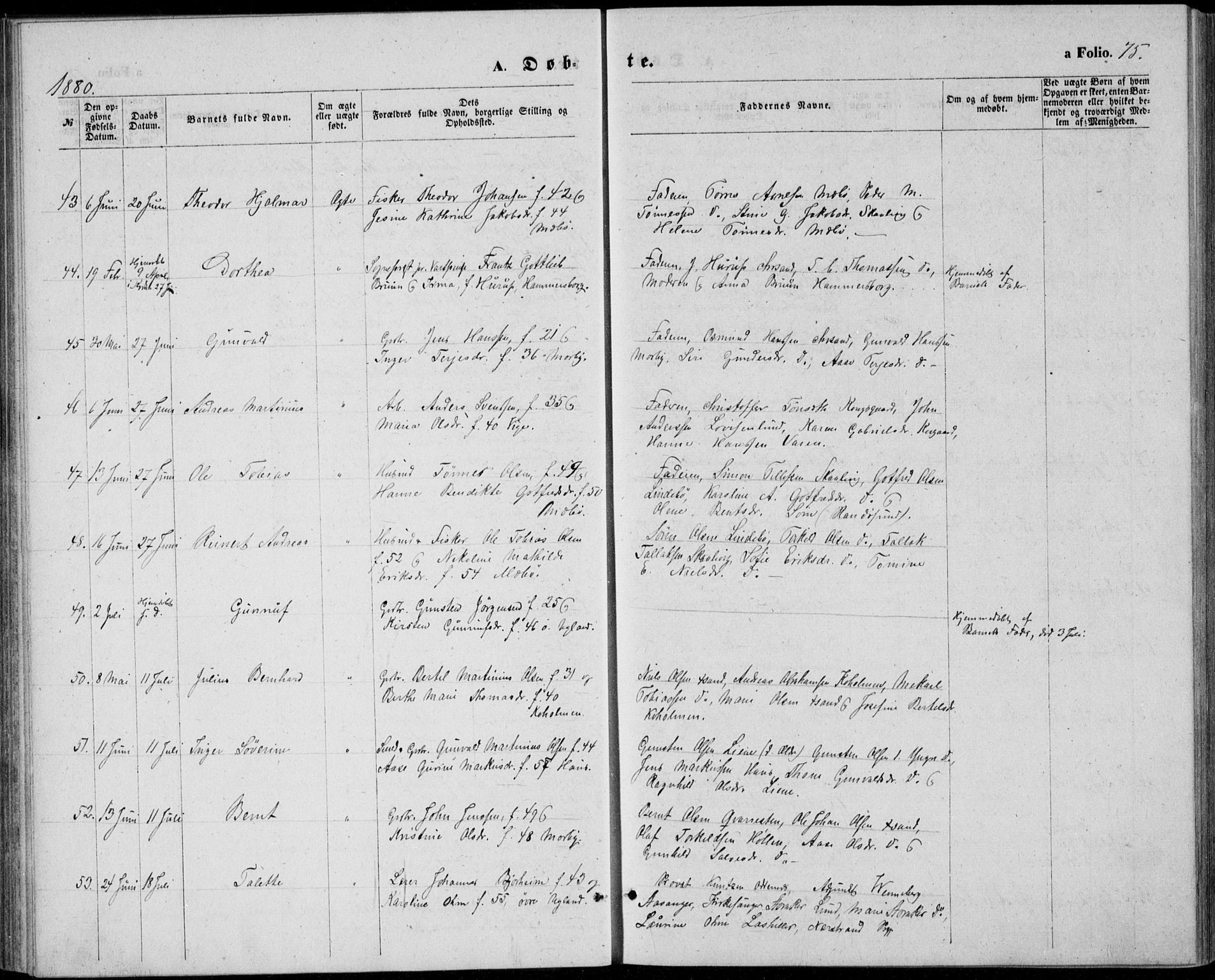 Oddernes sokneprestkontor, AV/SAK-1111-0033/F/Fb/Fba/L0007: Parish register (copy) no. B 7, 1869-1887, p. 75