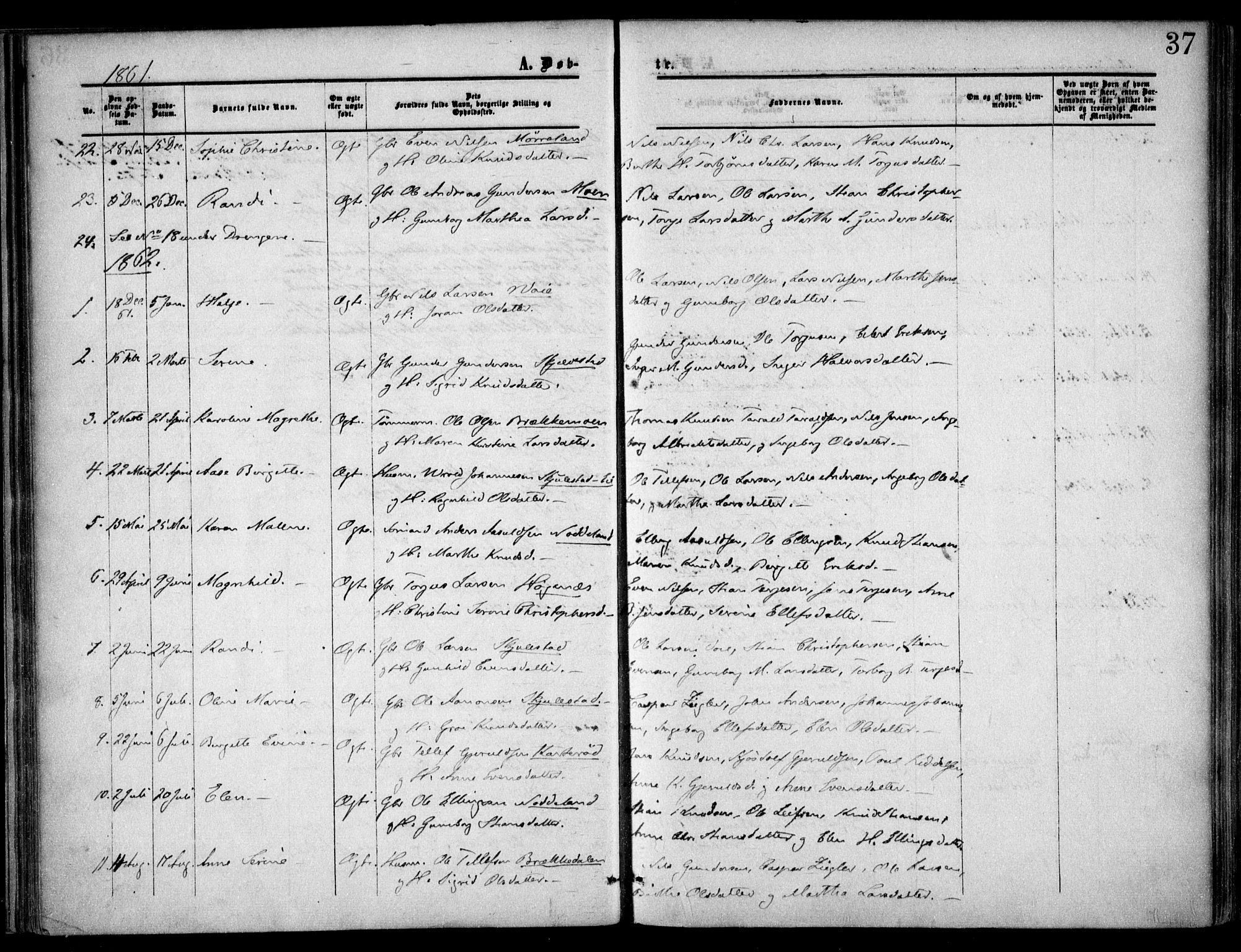 Austre Moland sokneprestkontor, AV/SAK-1111-0001/F/Fa/Faa/L0008: Parish register (official) no. A 8, 1858-1868, p. 37