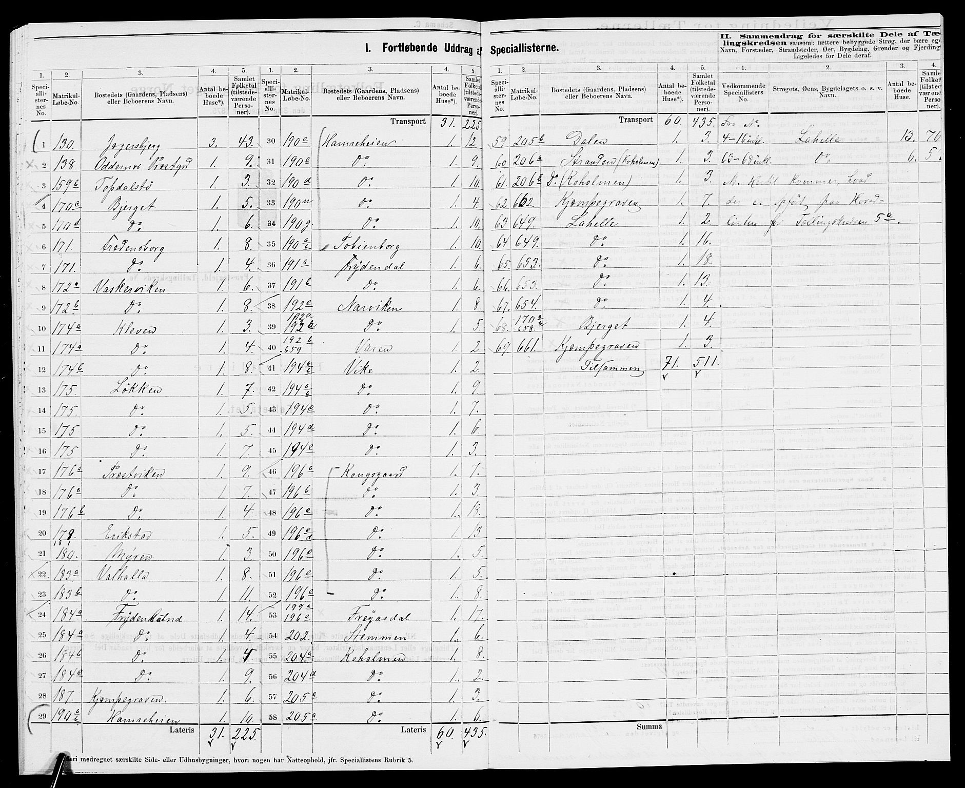 SAK, 1875 census for 1012P Oddernes, 1875, p. 44