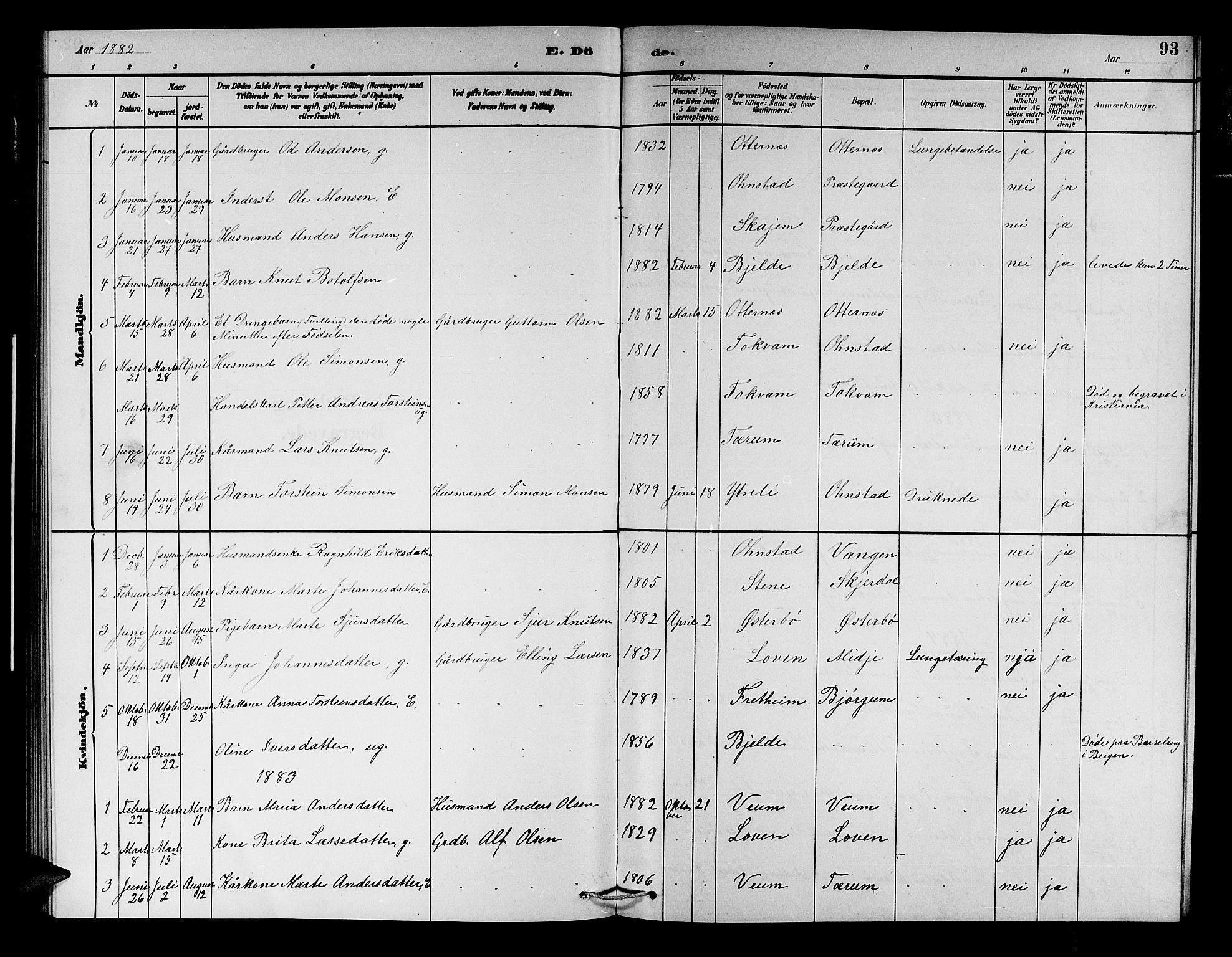 Aurland sokneprestembete, SAB/A-99937/H/Hb/Hba/L0002: Parish register (copy) no. A 2, 1880-1895, p. 93