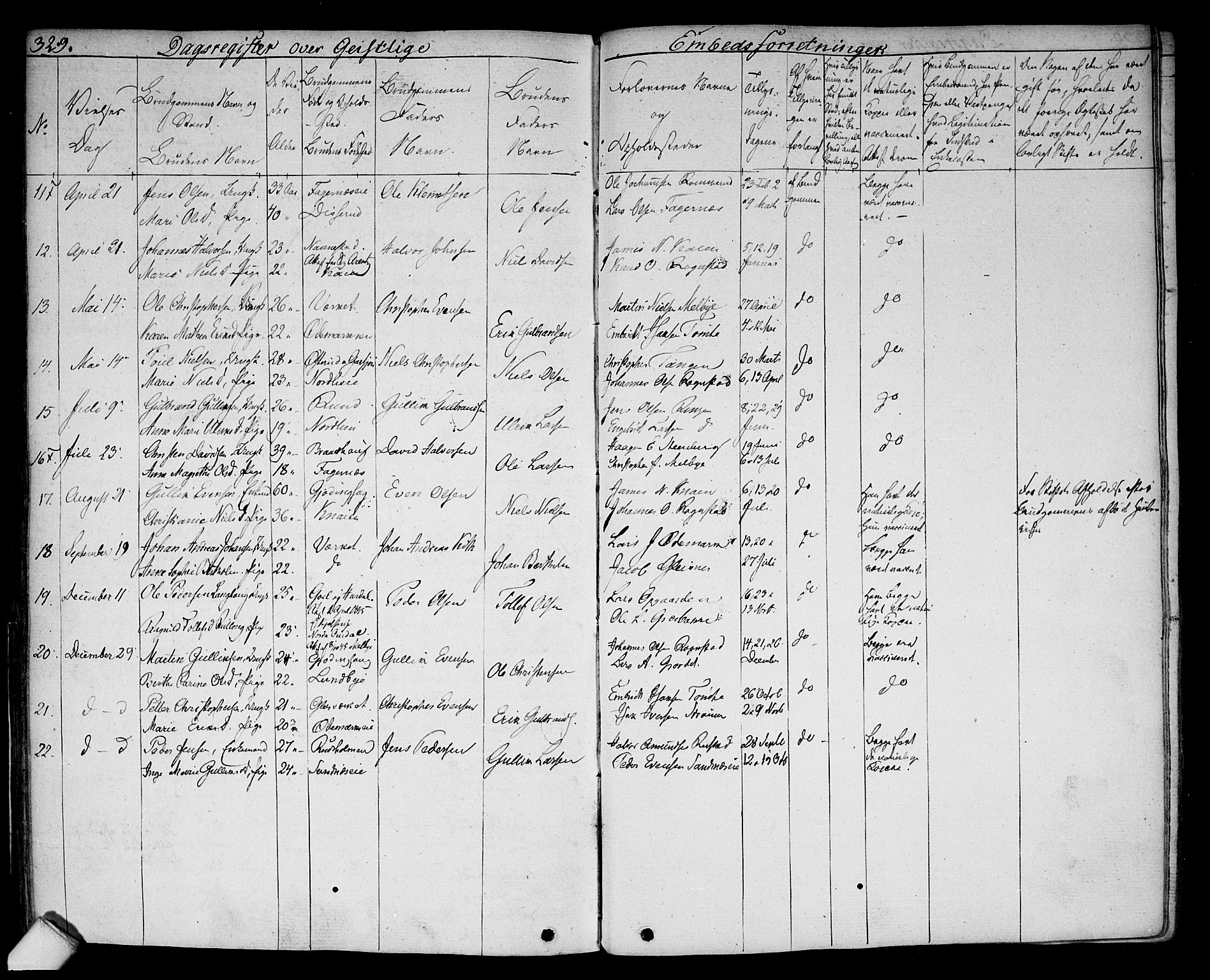 Hurdal prestekontor Kirkebøker, AV/SAO-A-10889/F/Fa/L0004: Parish register (official) no. I 4, 1828-1845, p. 329