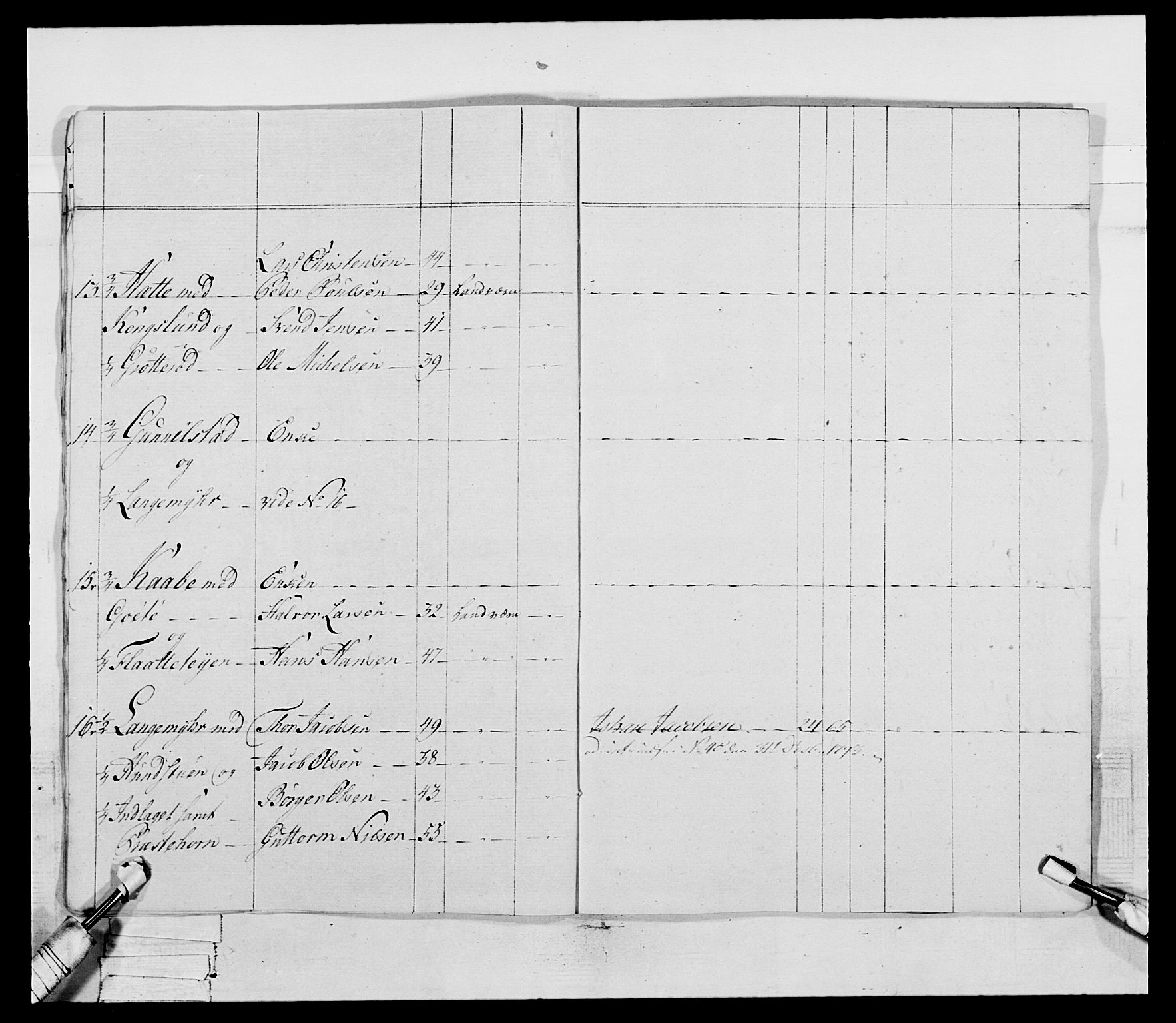 Generalitets- og kommissariatskollegiet, Det kongelige norske kommissariatskollegium, AV/RA-EA-5420/E/Eh/L0046: 2. Akershusiske nasjonale infanteriregiment, 1789, p. 392