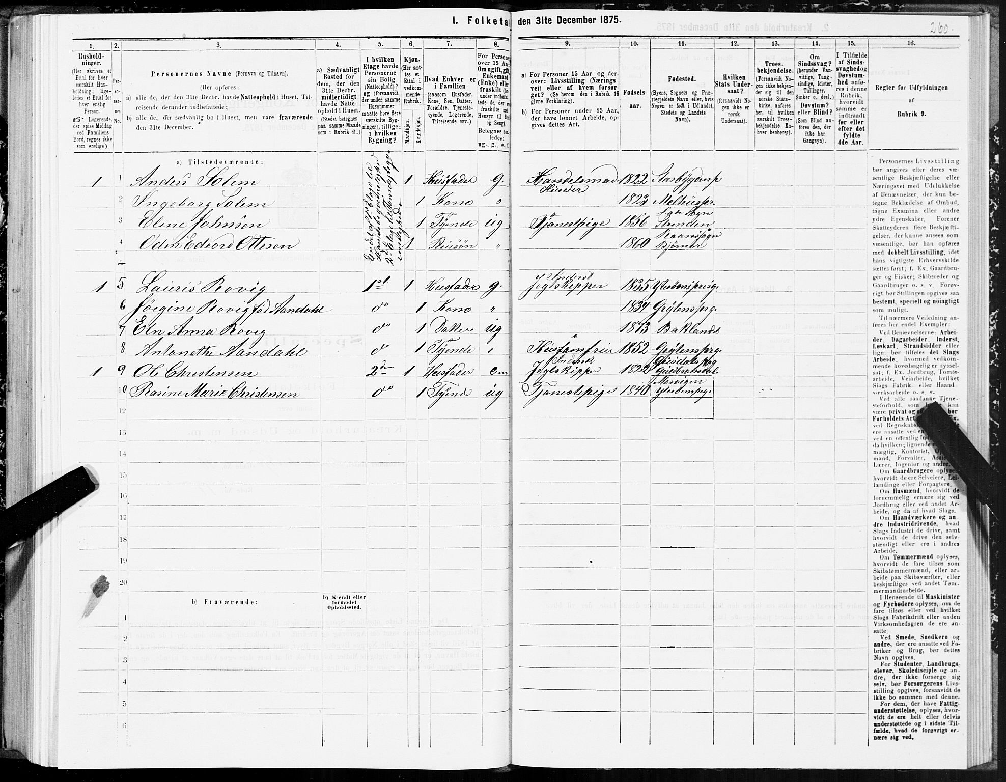 SAT, 1875 census for 1601 Trondheim, 1875, p. 9260