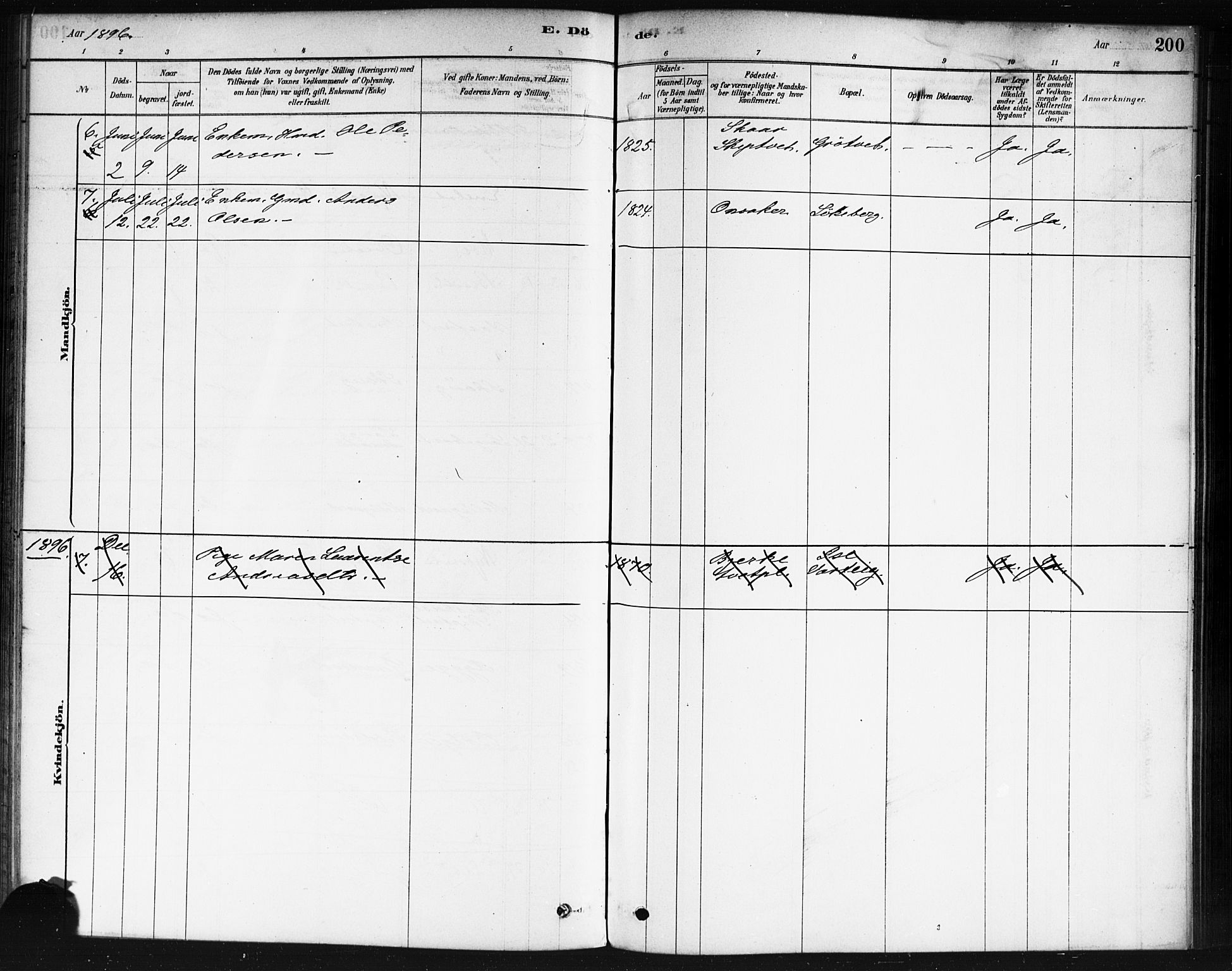 Våler prestekontor Kirkebøker, AV/SAO-A-11083/F/Fb/L0001: Parish register (official) no. II 1, 1878-1896, p. 200