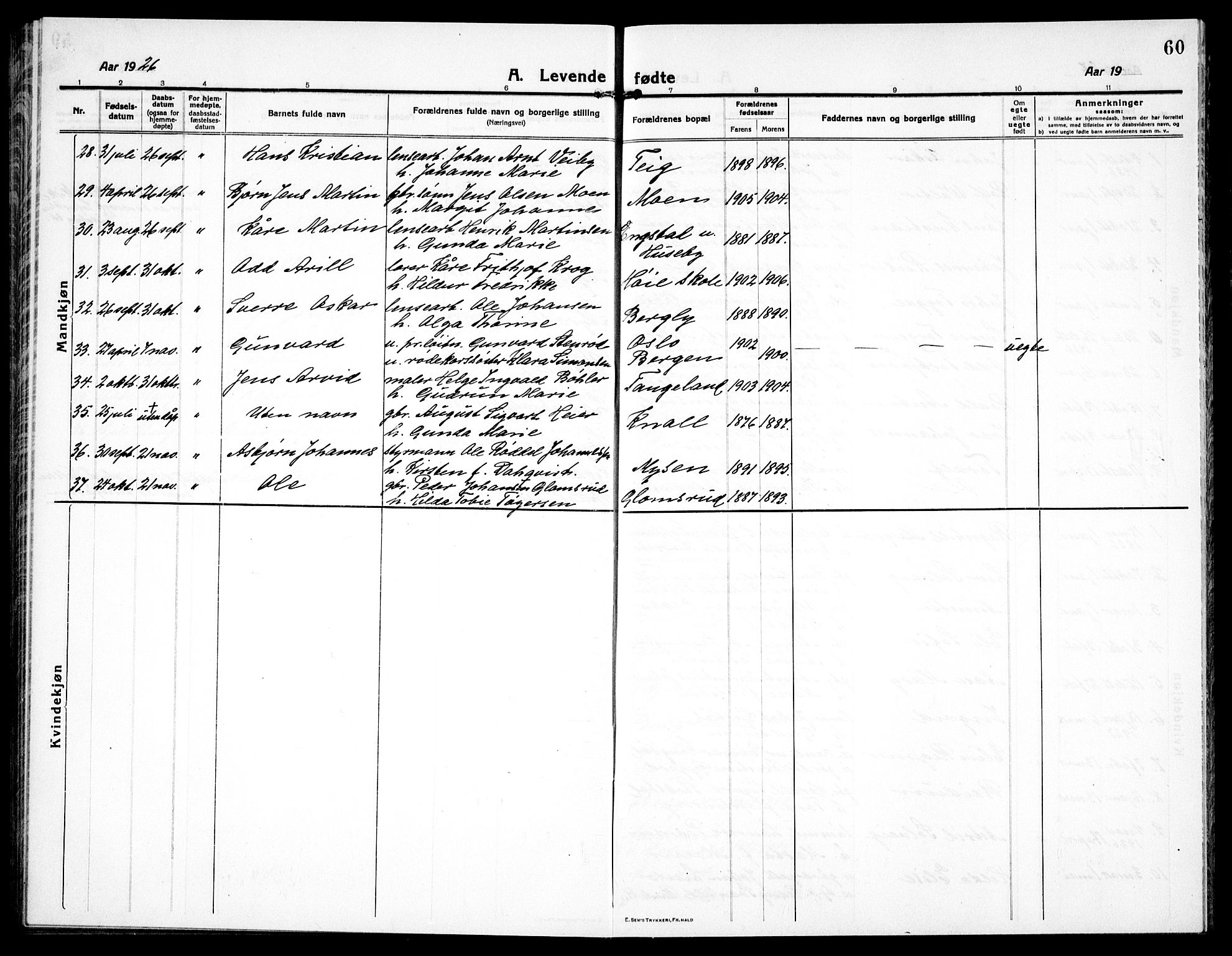 Eidsberg prestekontor Kirkebøker, SAO/A-10905/G/Ga/L0003: Parish register (copy) no. I 3, 1913-1937, p. 60