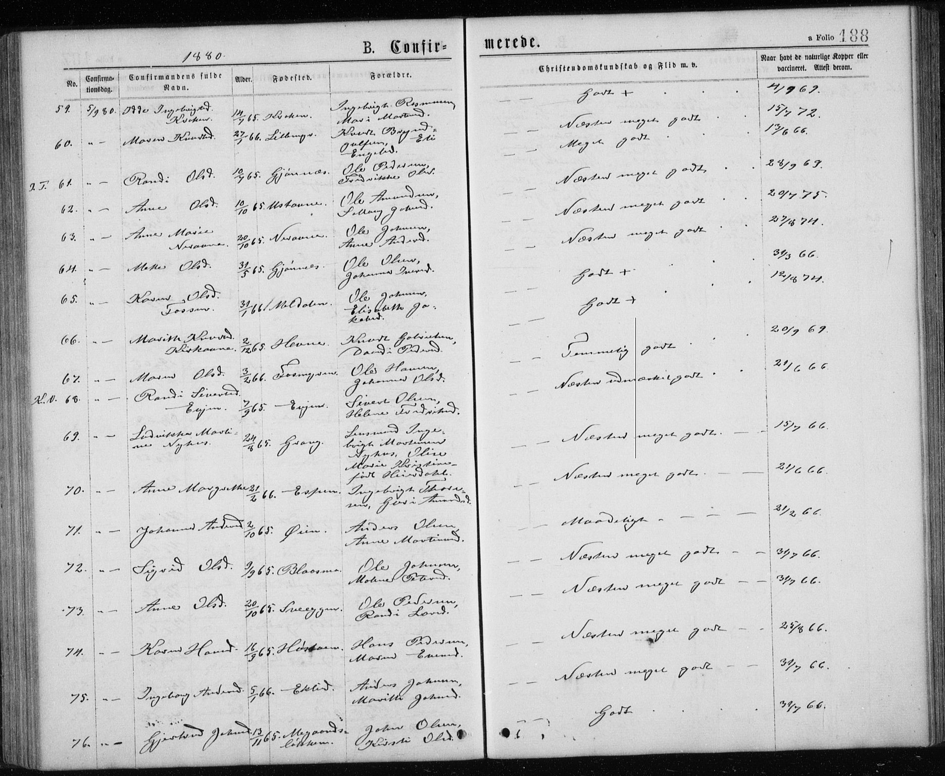 Ministerialprotokoller, klokkerbøker og fødselsregistre - Sør-Trøndelag, AV/SAT-A-1456/668/L0817: Parish register (copy) no. 668C06, 1873-1884, p. 188