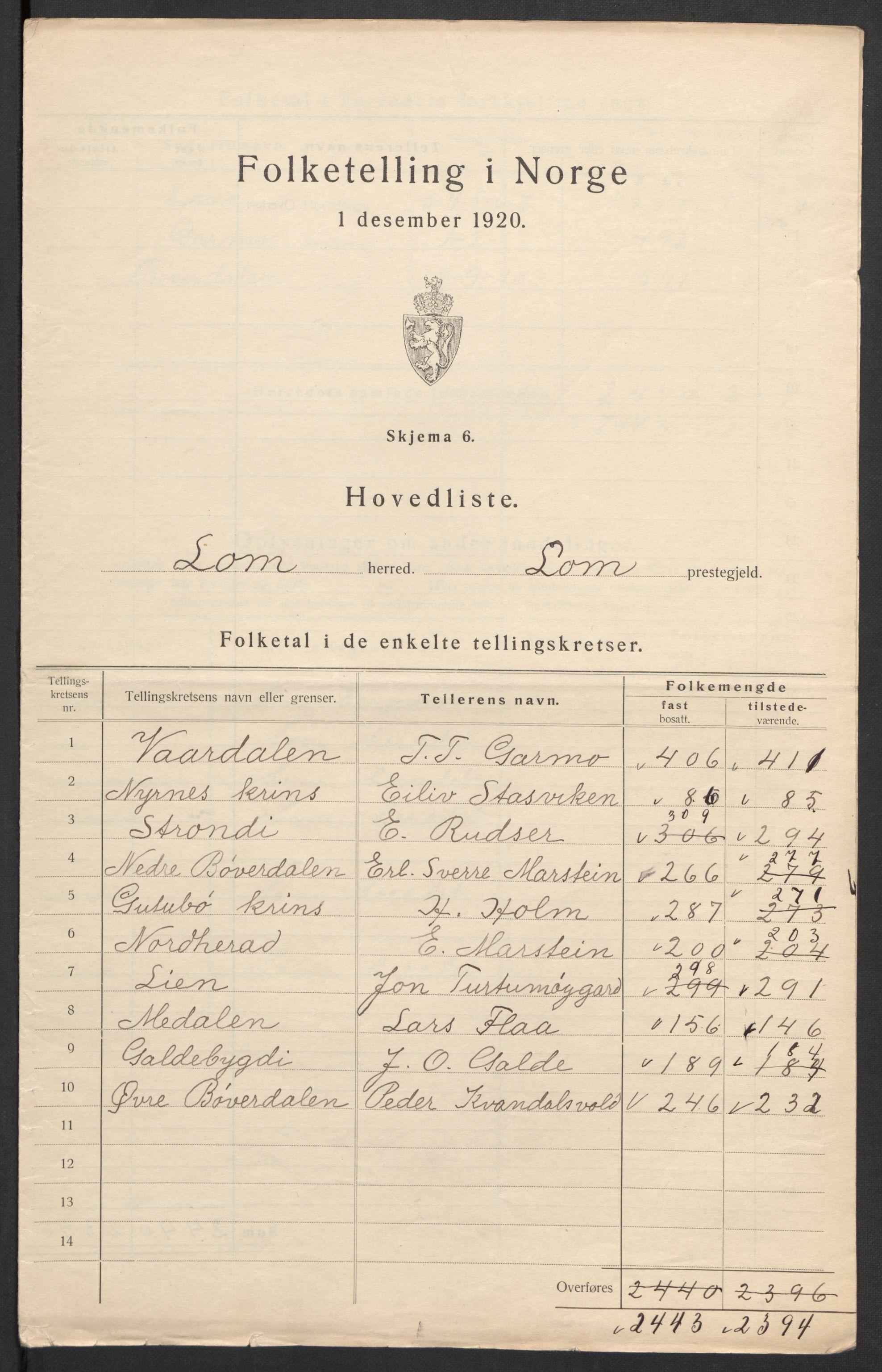 SAH, 1920 census for Lom, 1920, p. 5