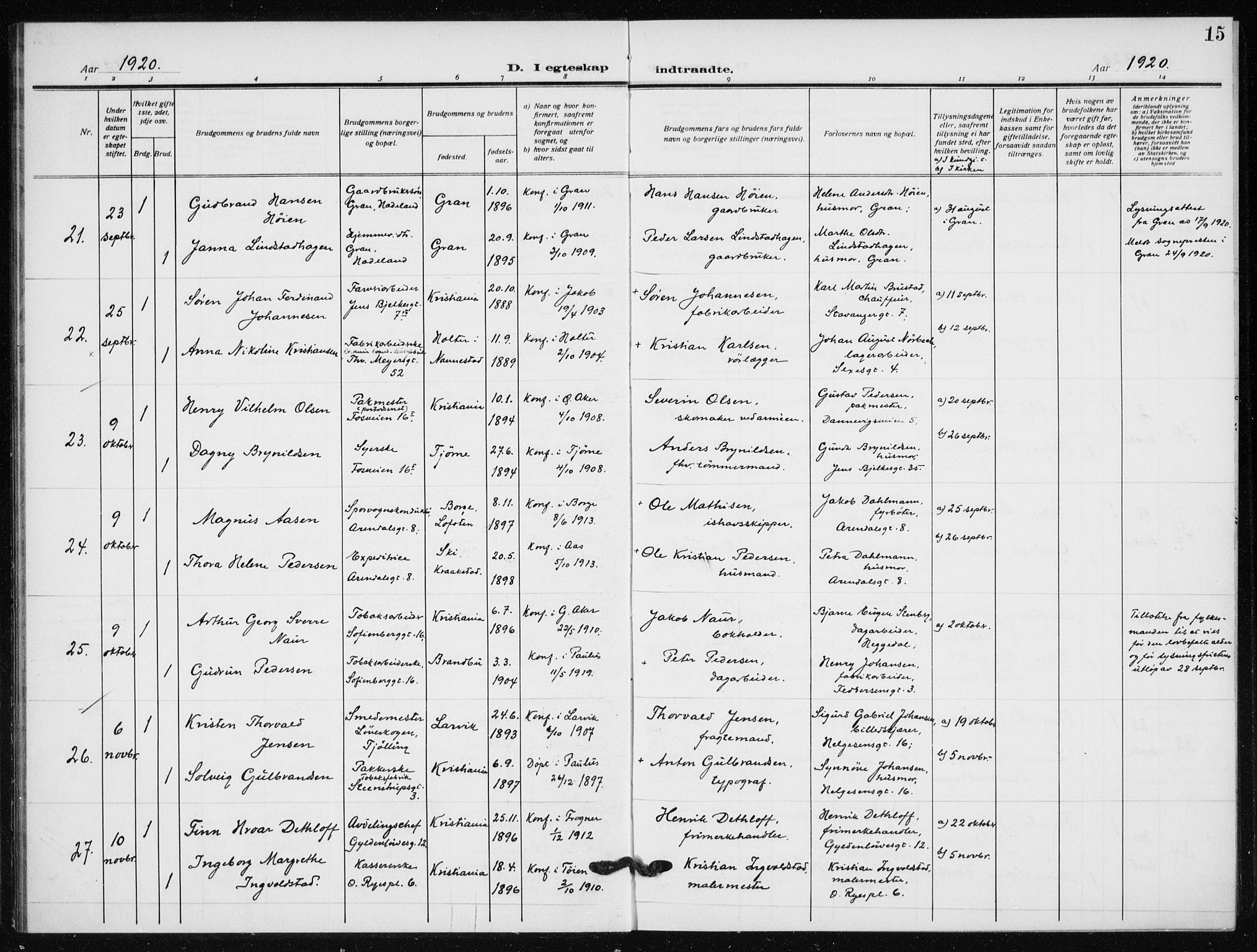 Hauge prestekontor Kirkebøker, AV/SAO-A-10849/F/Fa/L0003: Parish register (official) no. 3, 1917-1938, p. 15