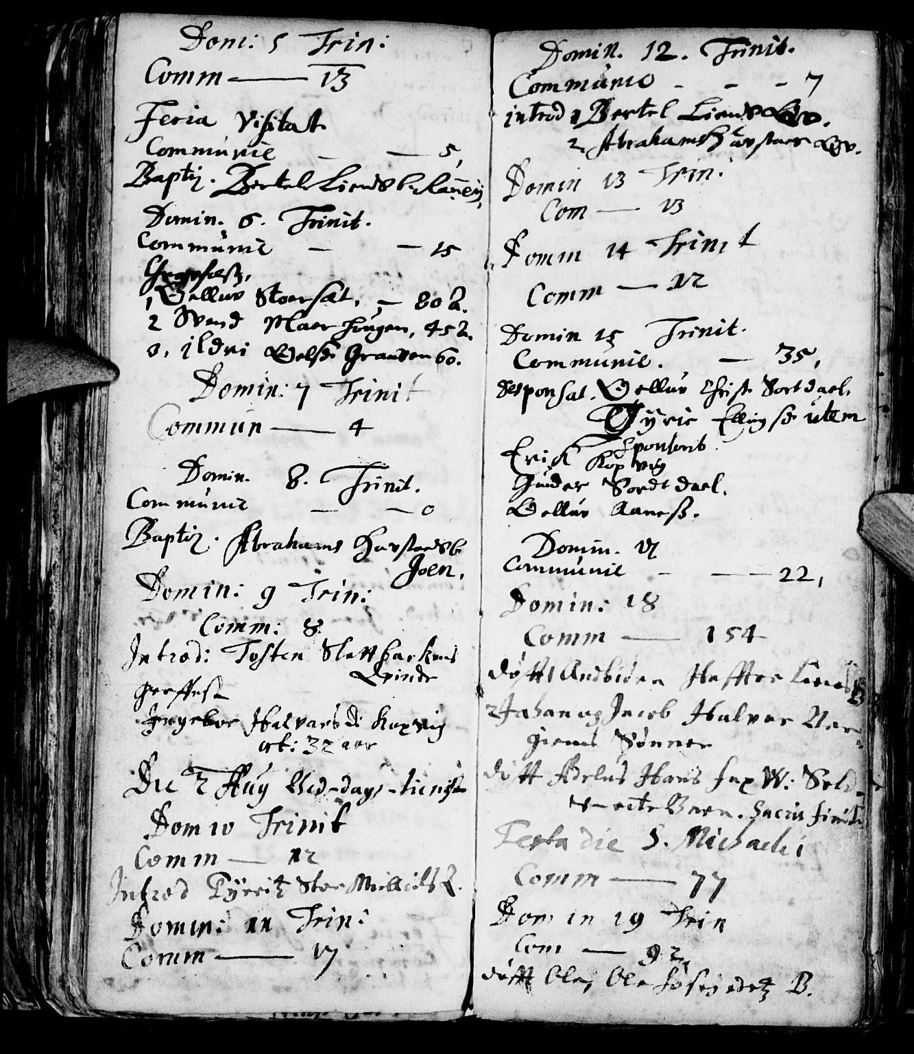 Ministerialprotokoller, klokkerbøker og fødselsregistre - Møre og Romsdal, AV/SAT-A-1454/586/L0976: Parish register (official) no. 586A02, 1664-1702