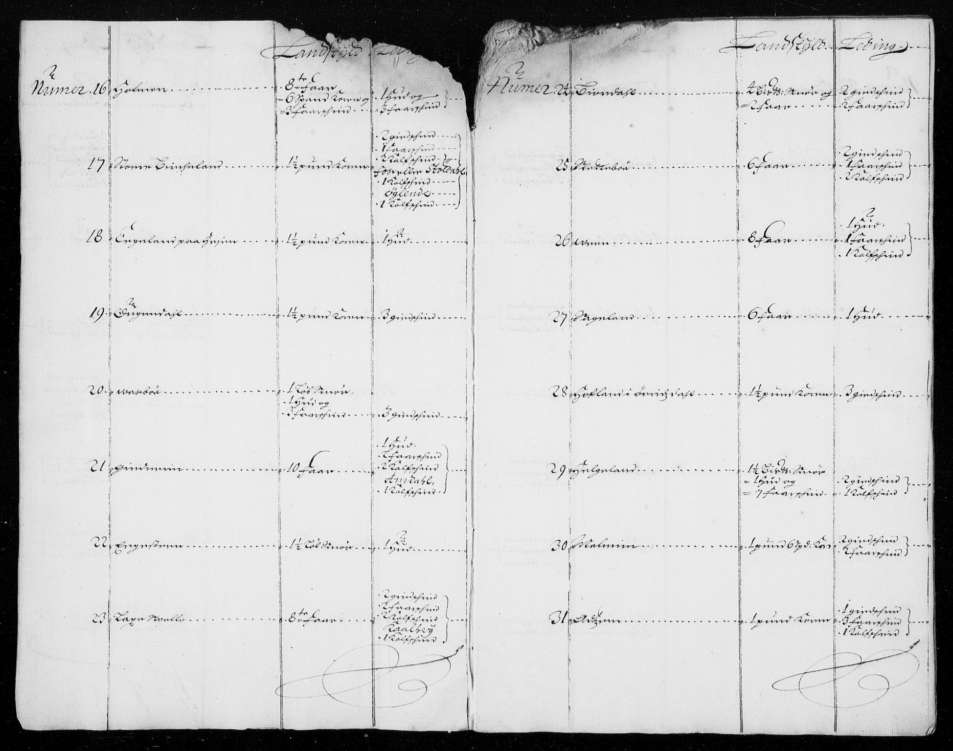 Rentekammeret inntil 1814, Reviderte regnskaper, Fogderegnskap, AV/RA-EA-4092/R46/L2728: Fogderegnskap Jæren og Dalane, 1694-1696, p. 13