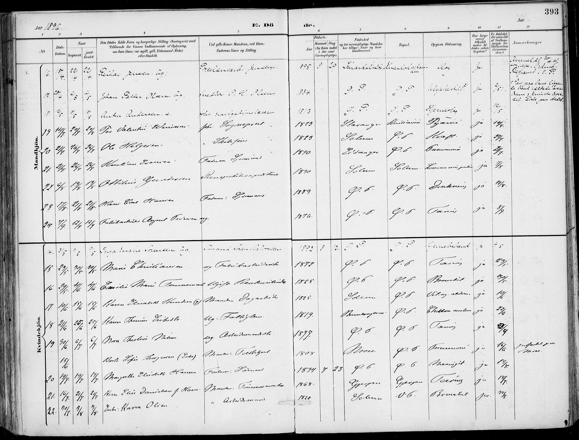 Porsgrunn kirkebøker , SAKO/A-104/F/Fa/L0011: Parish register (official) no. 11, 1895-1919, p. 393