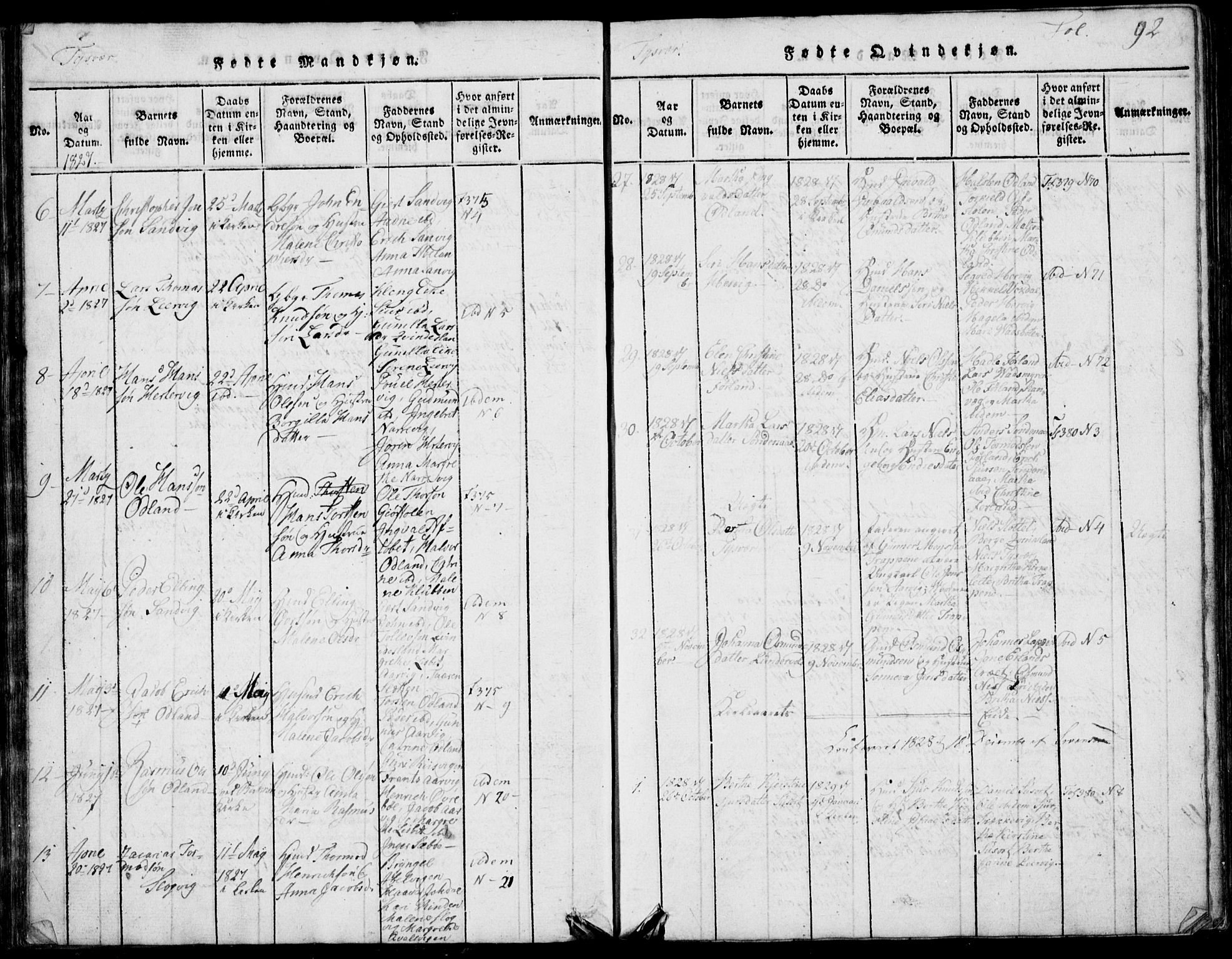 Skjold sokneprestkontor, SAST/A-101847/H/Ha/Hab/L0002: Parish register (copy) no. B 2 /1, 1815-1830, p. 92