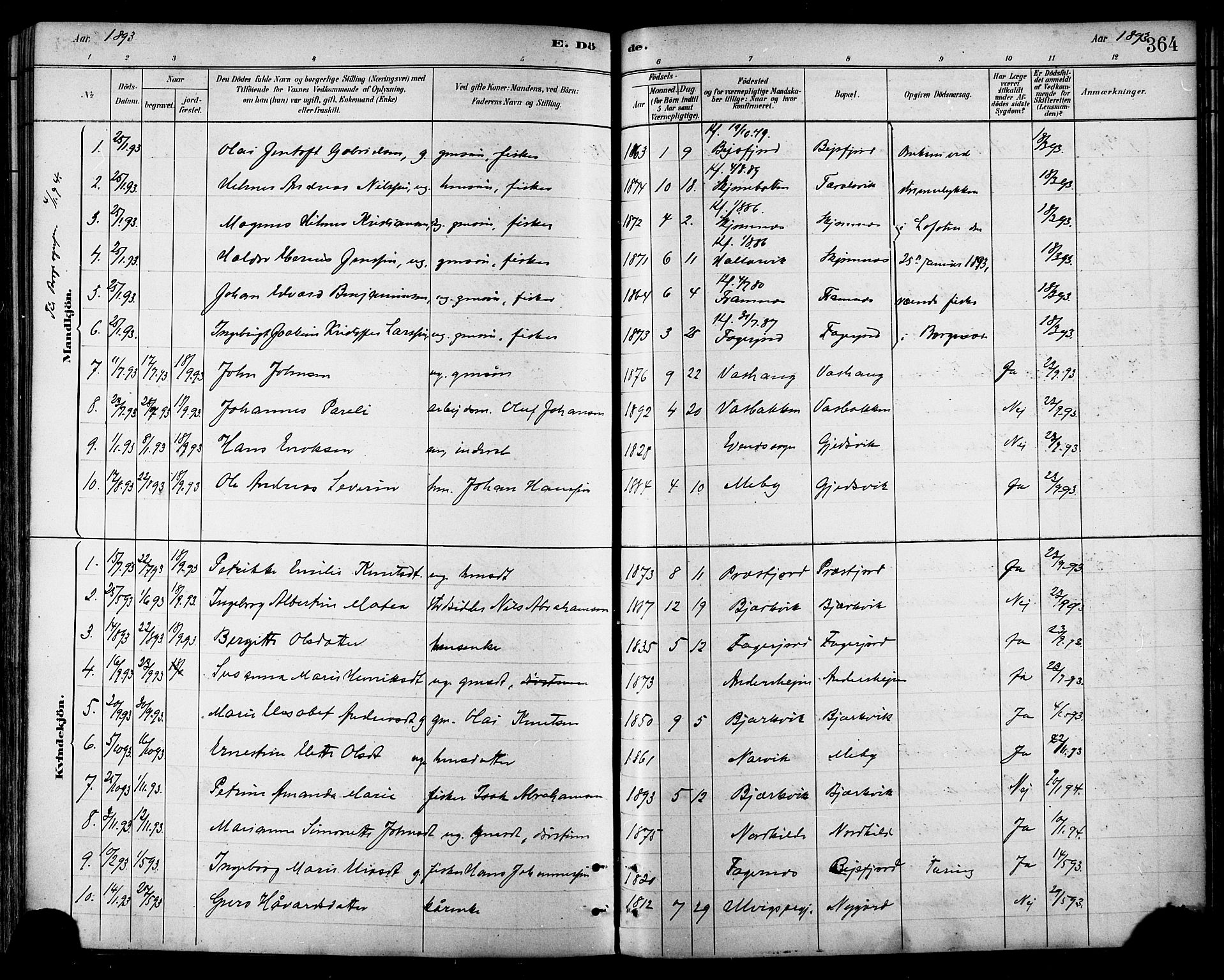 Ministerialprotokoller, klokkerbøker og fødselsregistre - Nordland, AV/SAT-A-1459/866/L0938: Parish register (official) no. 866A01, 1879-1893, p. 364