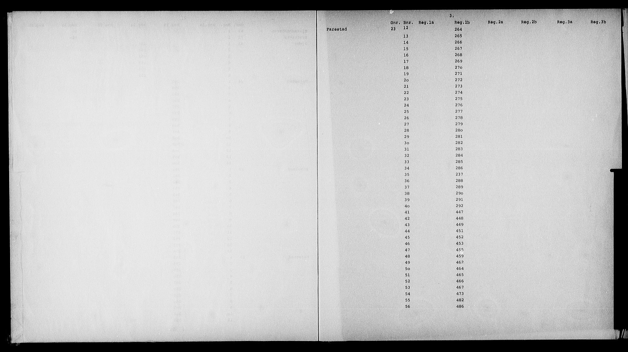 Mandal sorenskriveri, SAK/1221-0005/001/G/Ga/L0019: Mortgage register no. 15c, 1810-1952, p. 3