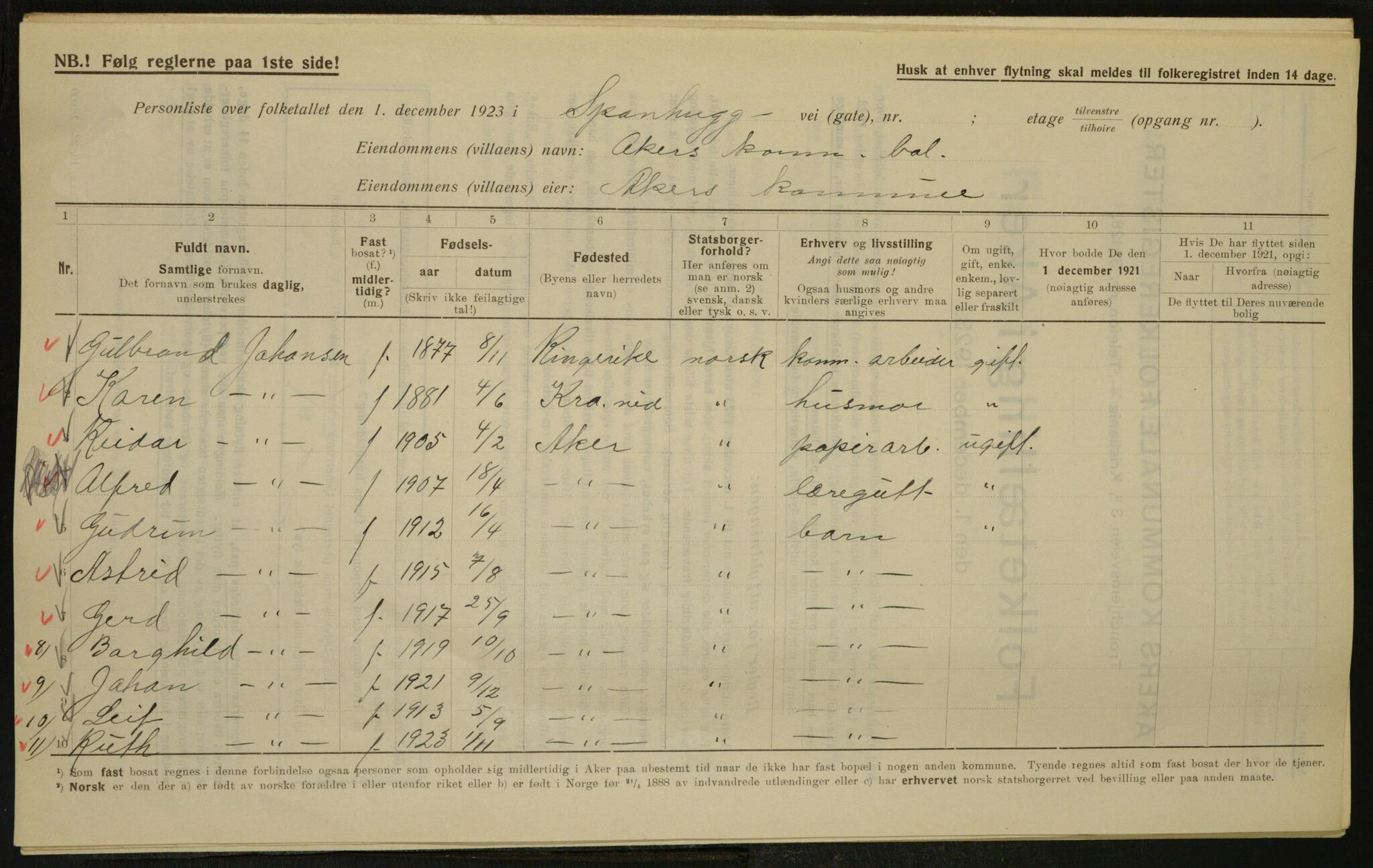 , Municipal Census 1923 for Aker, 1923, p. 5336