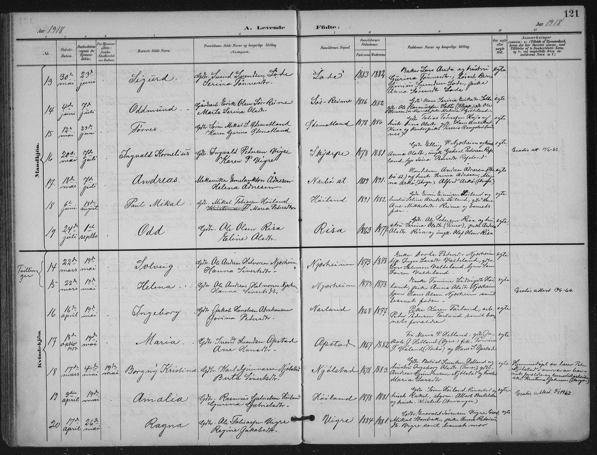 Hå sokneprestkontor, AV/SAST-A-101801/002/B/L0001: Parish register (official) no. A 11, 1897-1924, p. 121