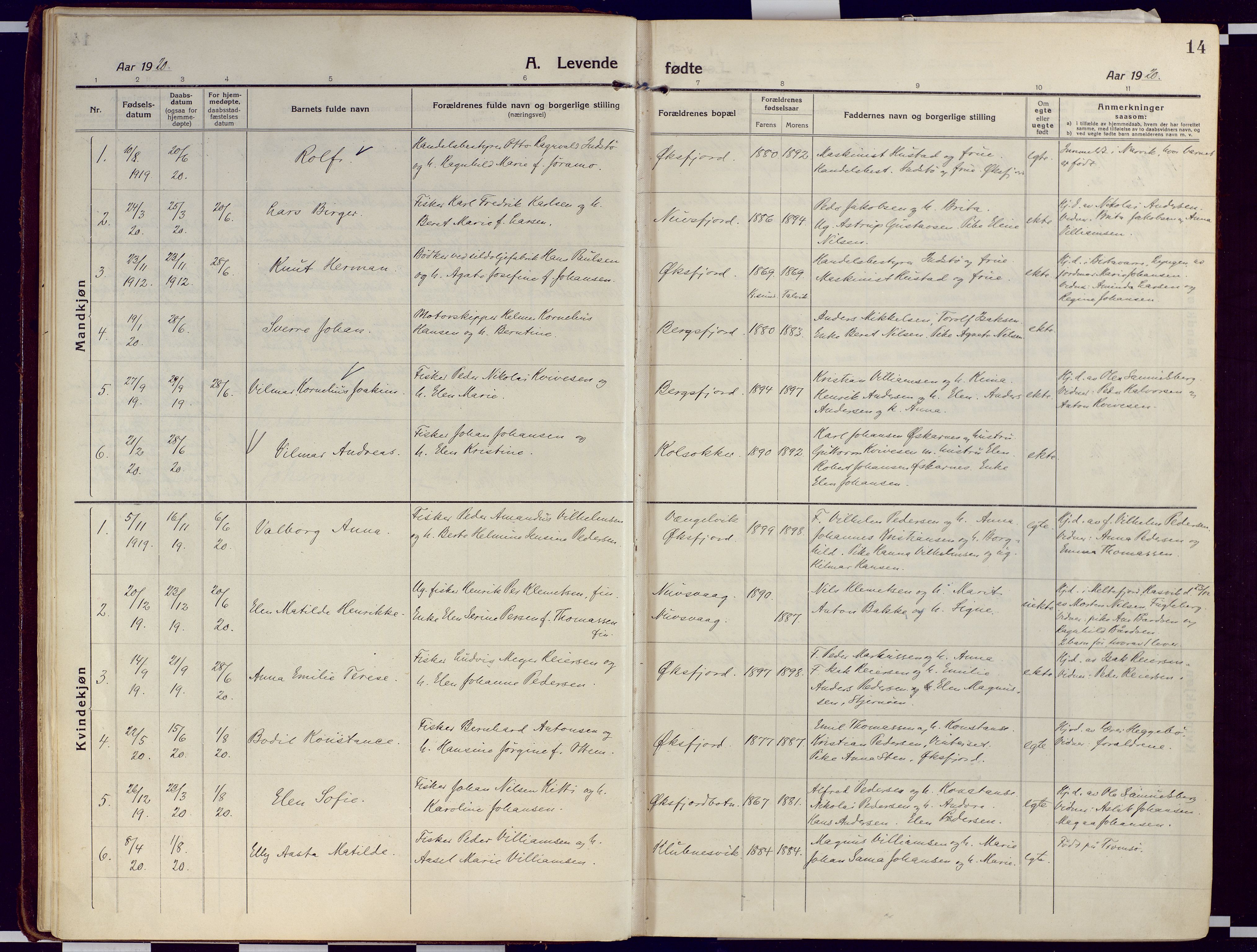 Loppa sokneprestkontor, SATØ/S-1339/H/Ha/L0012kirke: Parish register (official) no. 12, 1917-1932, p. 14