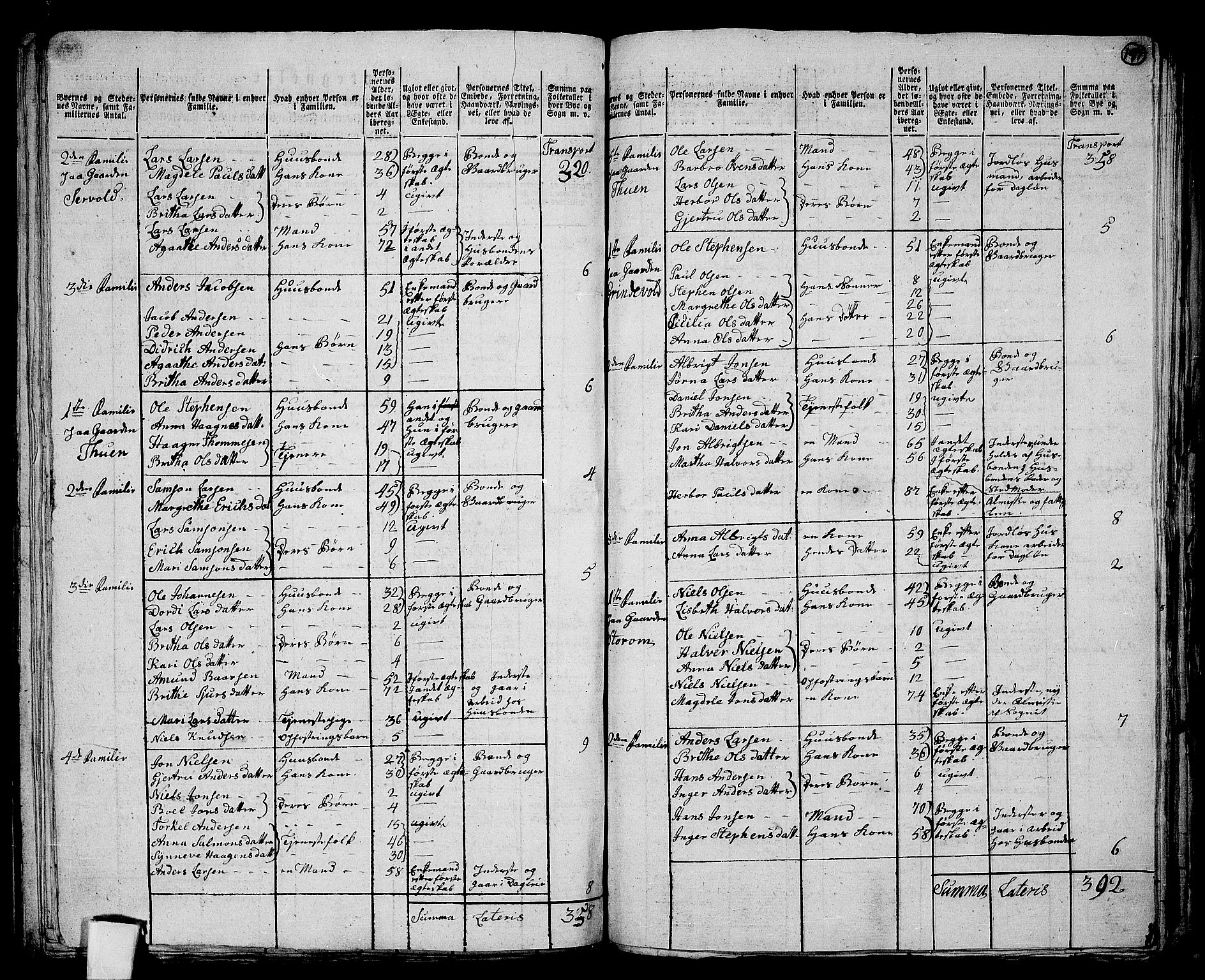 RA, 1801 census for 1243P Os, 1801, p. 190b-191a